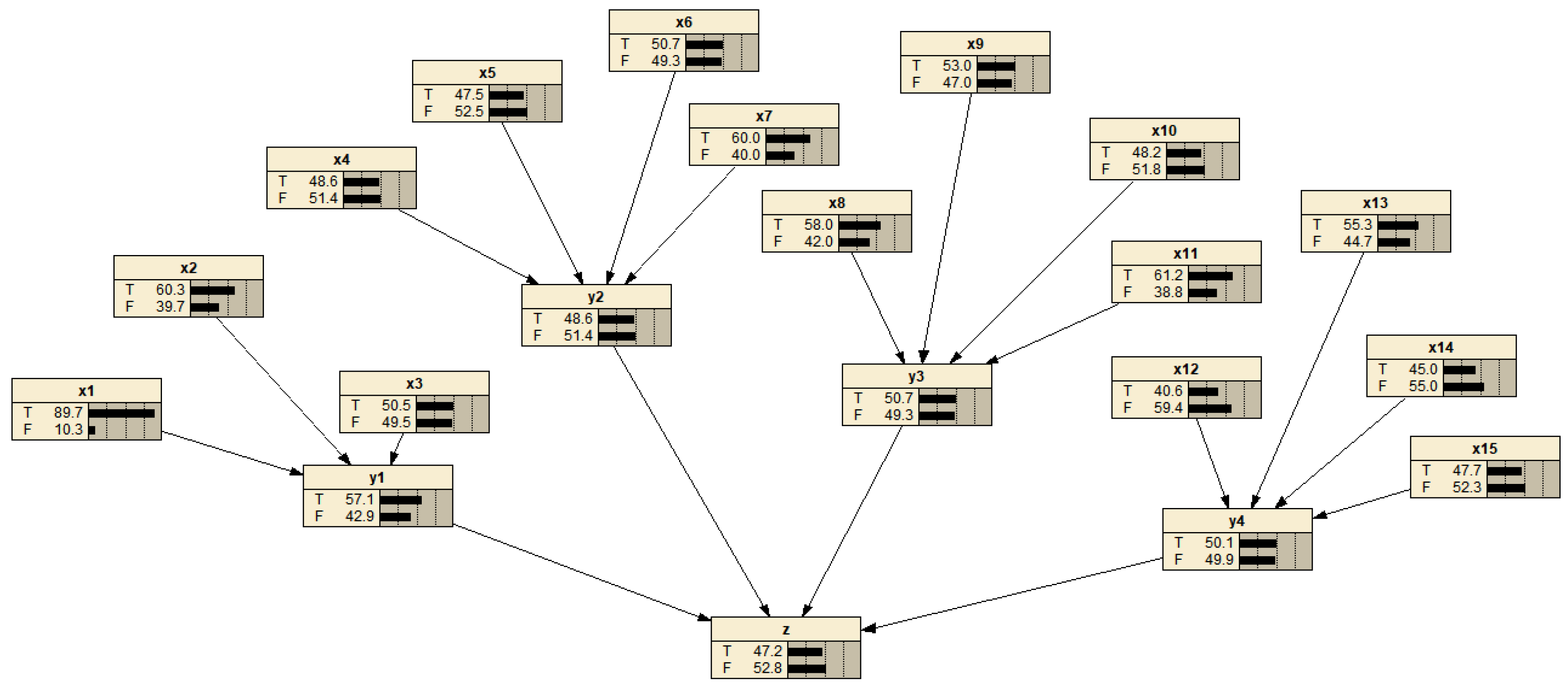 Sustainability 15 04075 g004 550