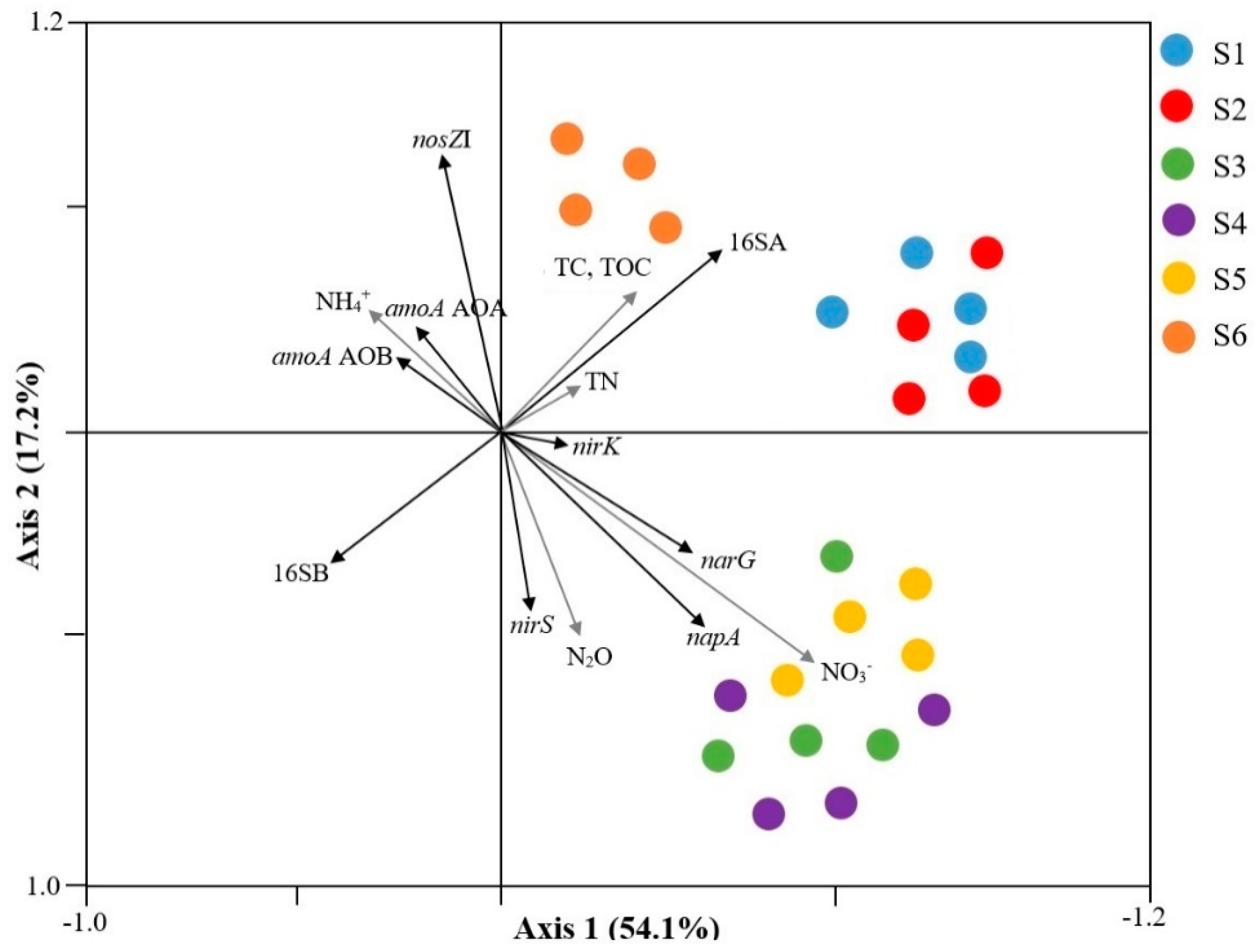 Sustainability 15 04077 g004 Sustainability 15 04077 g004