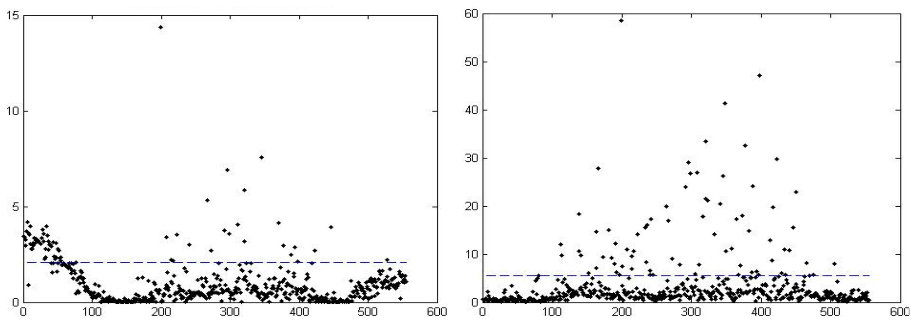 Sustainability 15 04078 g004