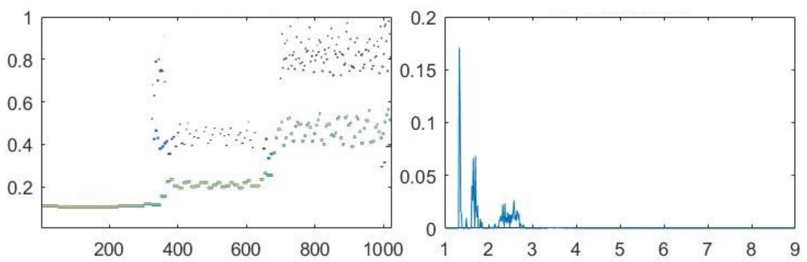 Sustainability 15 04078 g008