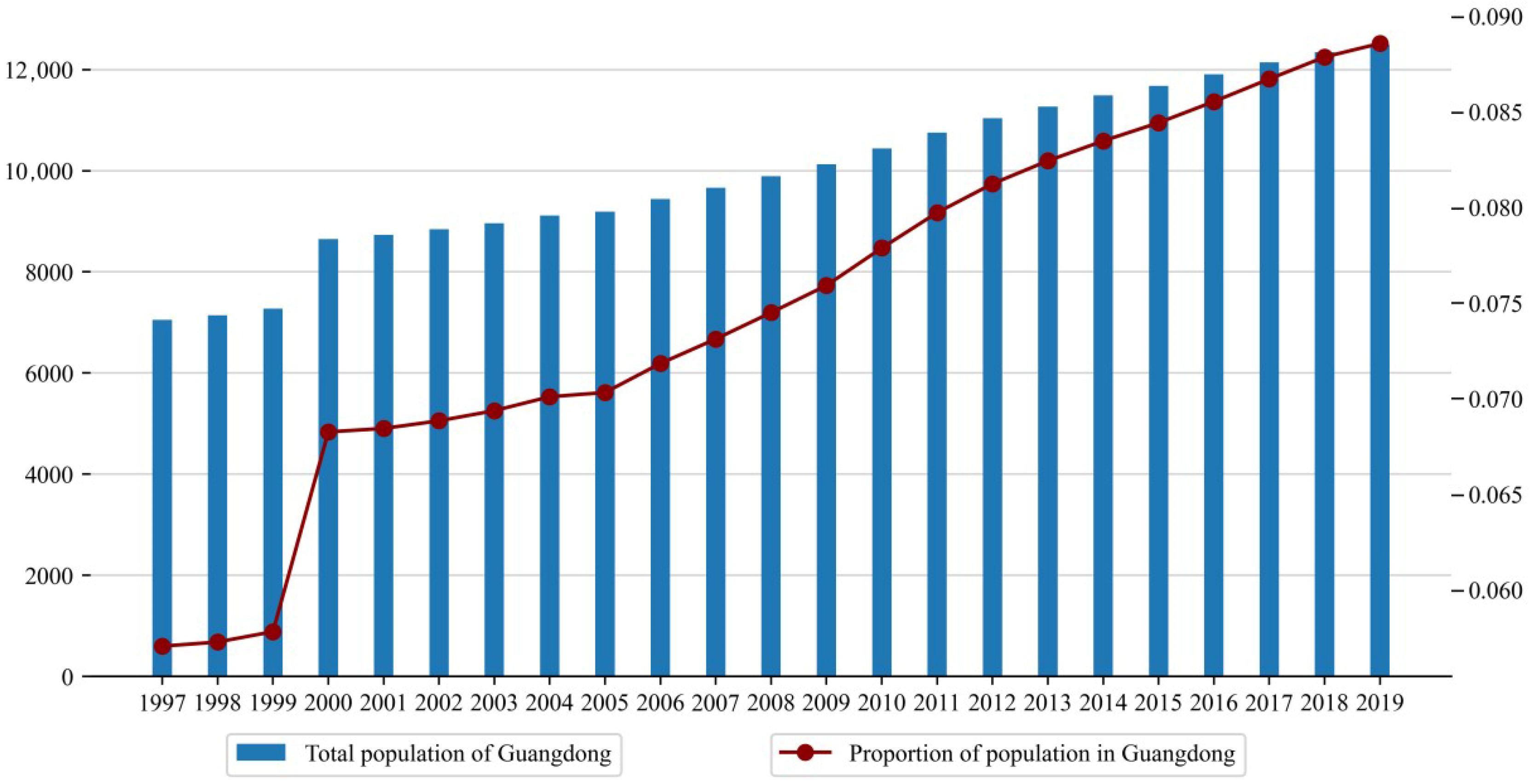 Sustainability 15 04079 g009