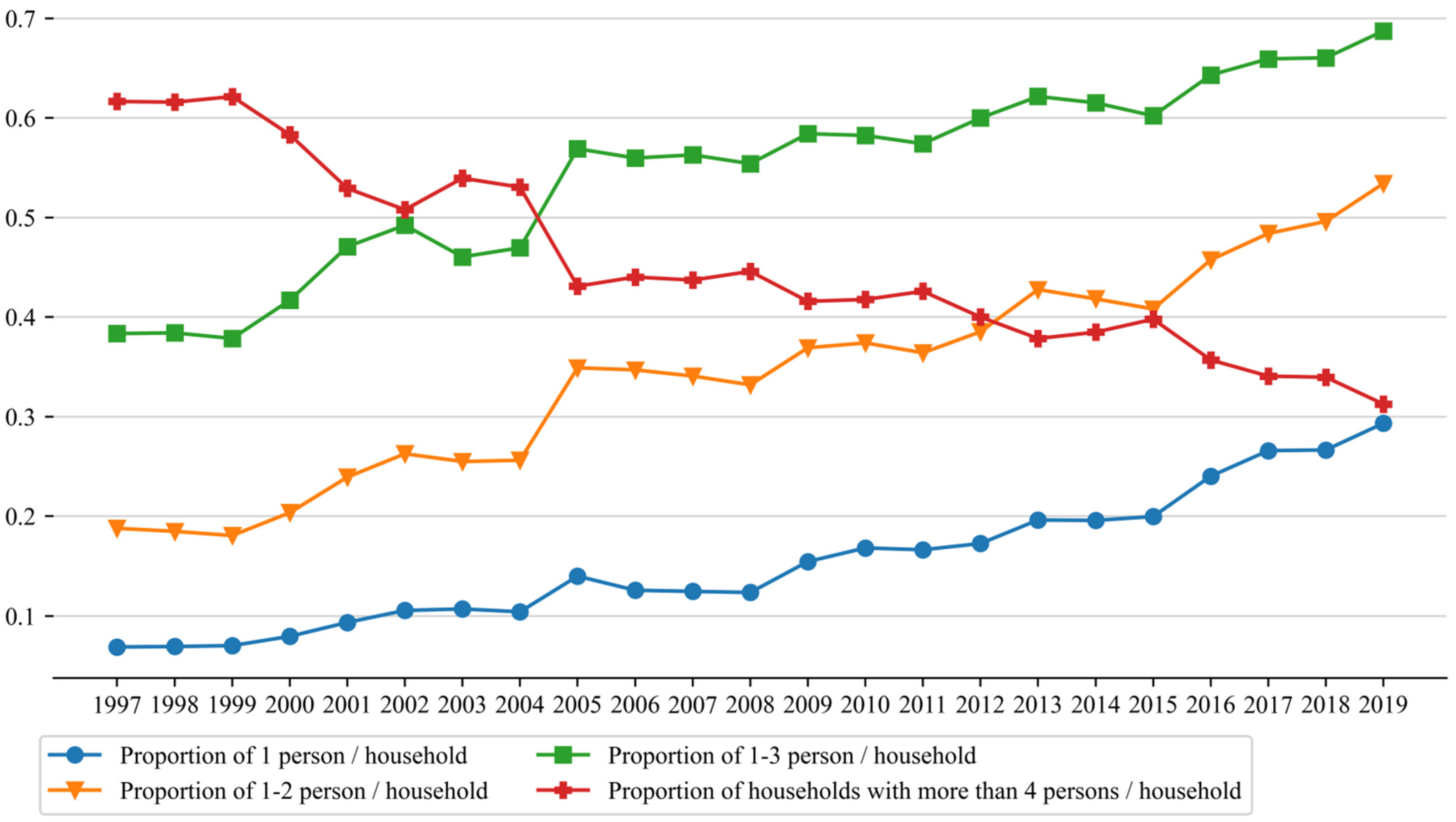 Sustainability 15 04079 g014