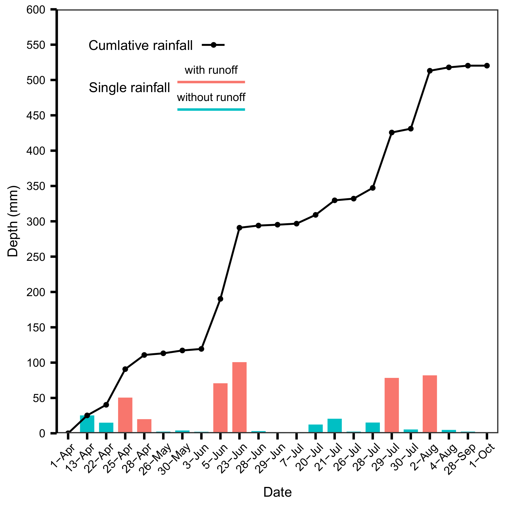 Sustainability 15 04081 g001 Sustainability 15 04081 g001