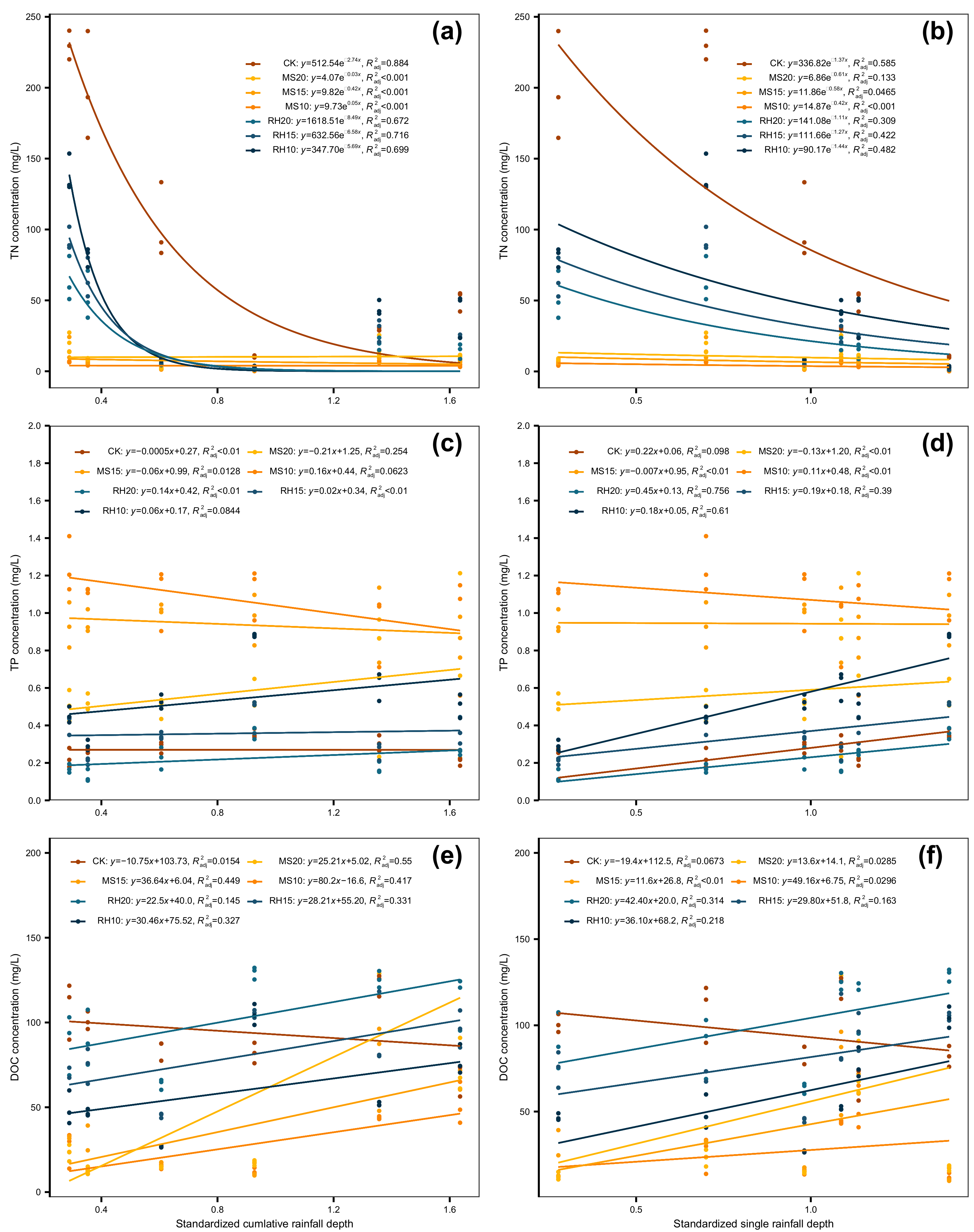 Sustainability 15 04081 g004 Sustainability 15 04081 g004