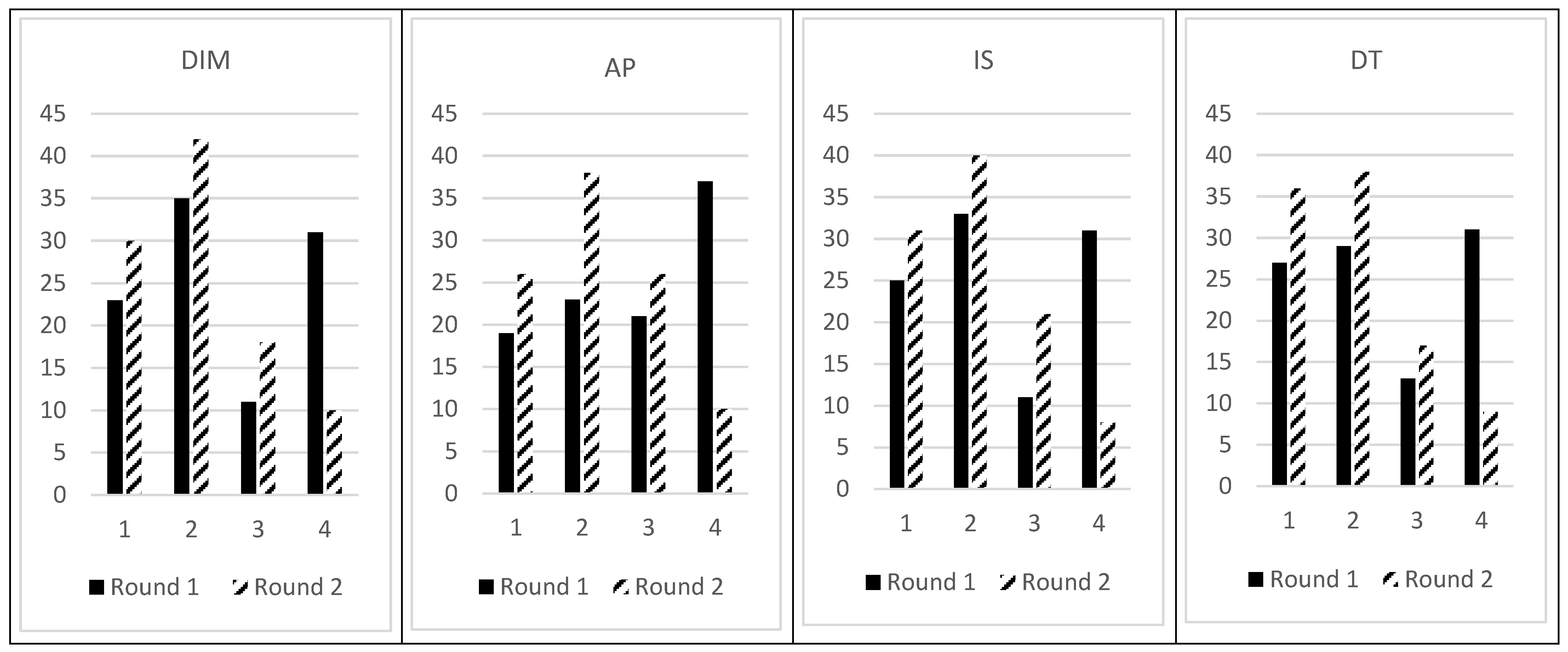 Sustainability 15 04091 g002 Sustainability 15 04091 g002