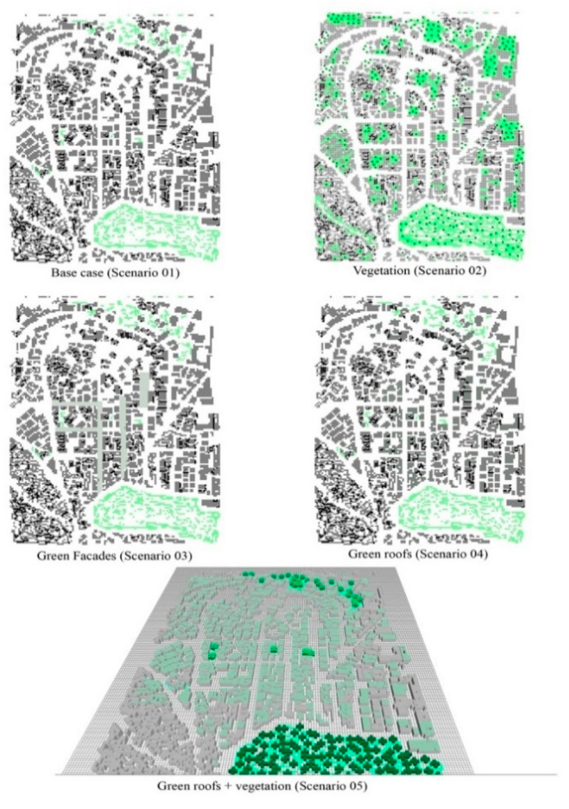 Sustainability 15 04092 g008 Sustainability 15 04092 g008