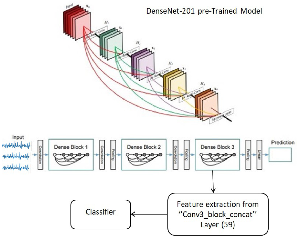 Sustainability 15 04094 g003 Sustainability 15 04094 g003