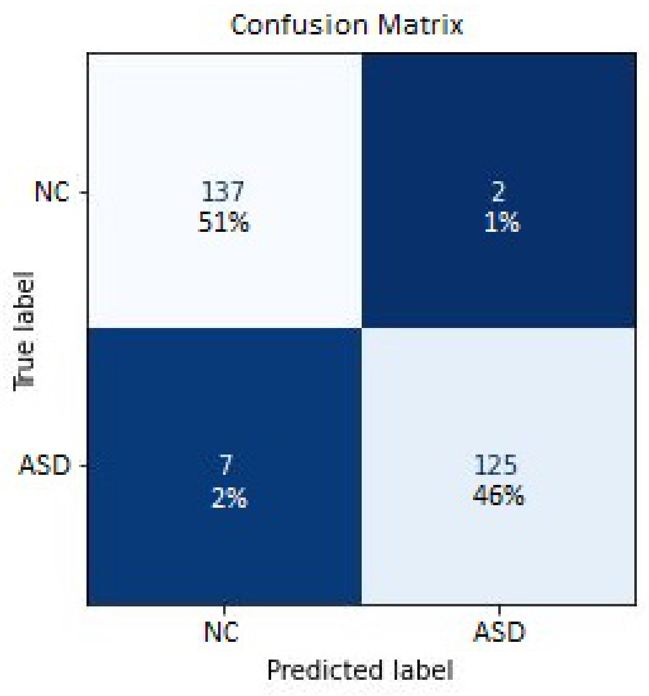 Sustainability 15 04094 g005 Sustainability 15 04094 g005