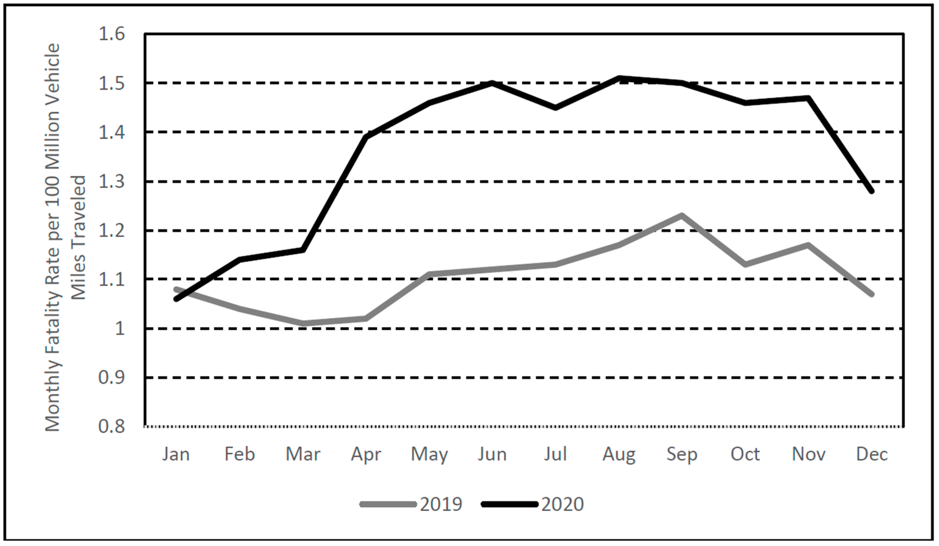 Sustainability 15 04095 g004 Sustainability 15 04095 g004