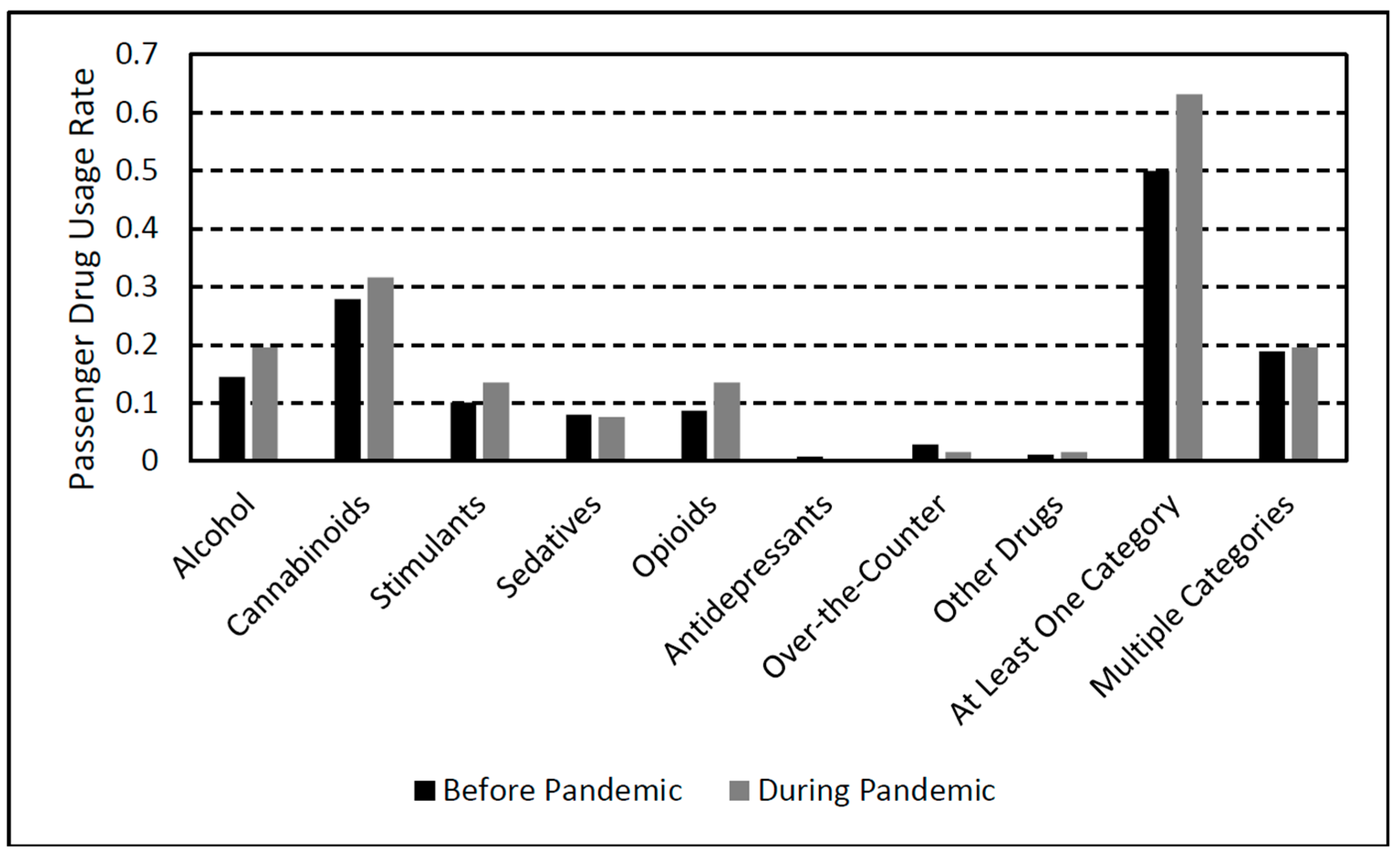 Sustainability 15 04095 g007 Sustainability 15 04095 g007