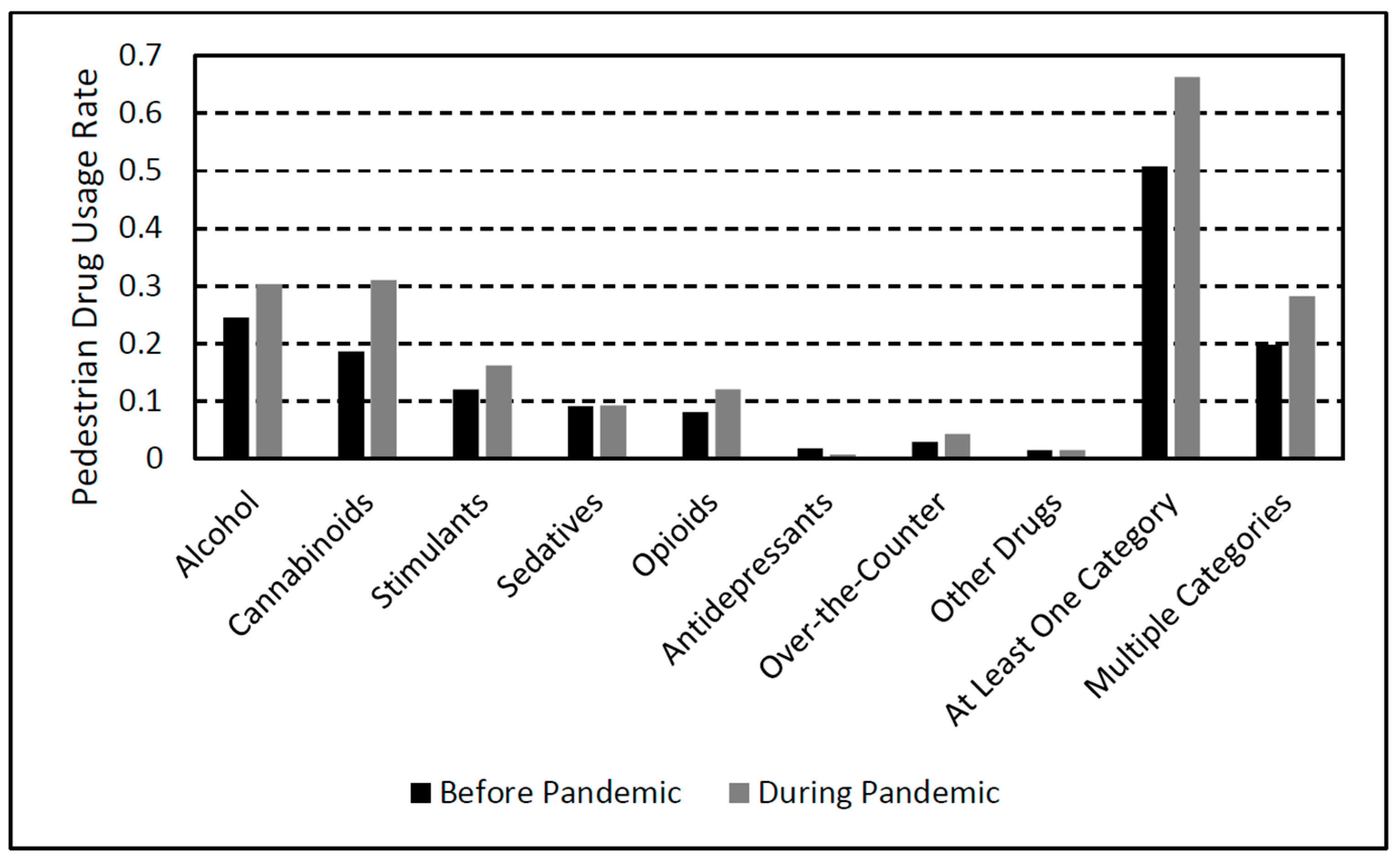 Sustainability 15 04095 g008 Sustainability 15 04095 g008