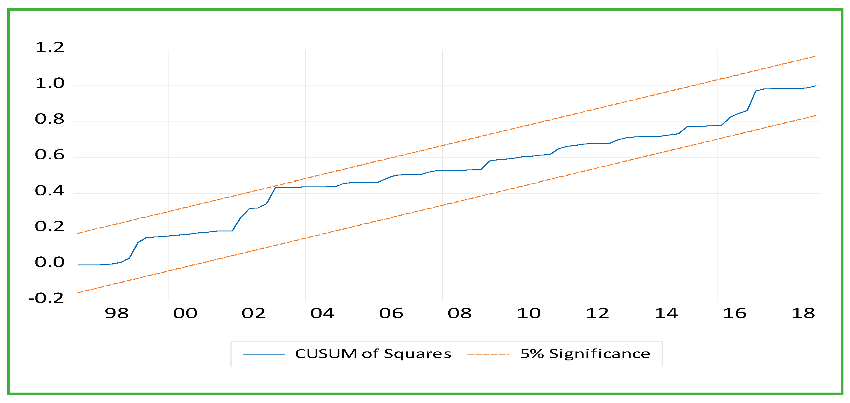 Sustainability 15 04096 g006 Sustainability 15 04096 g006