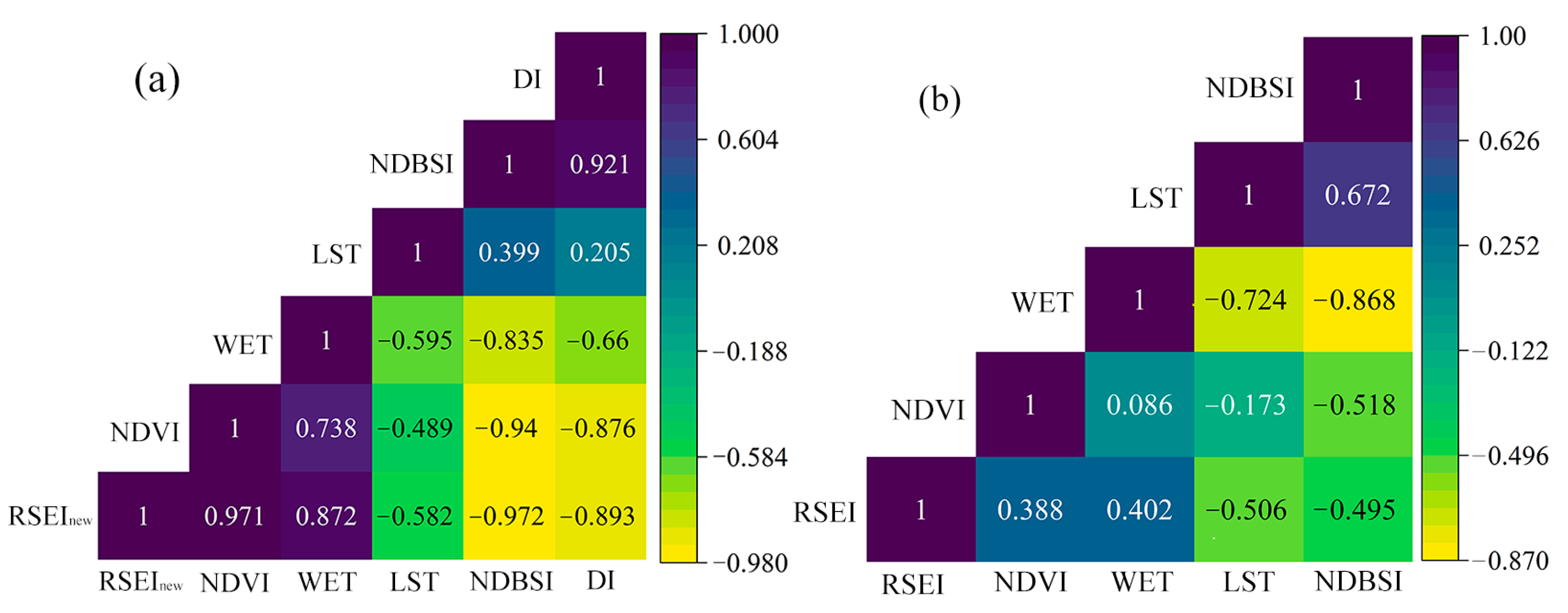 Sustainability 15 04099 g003