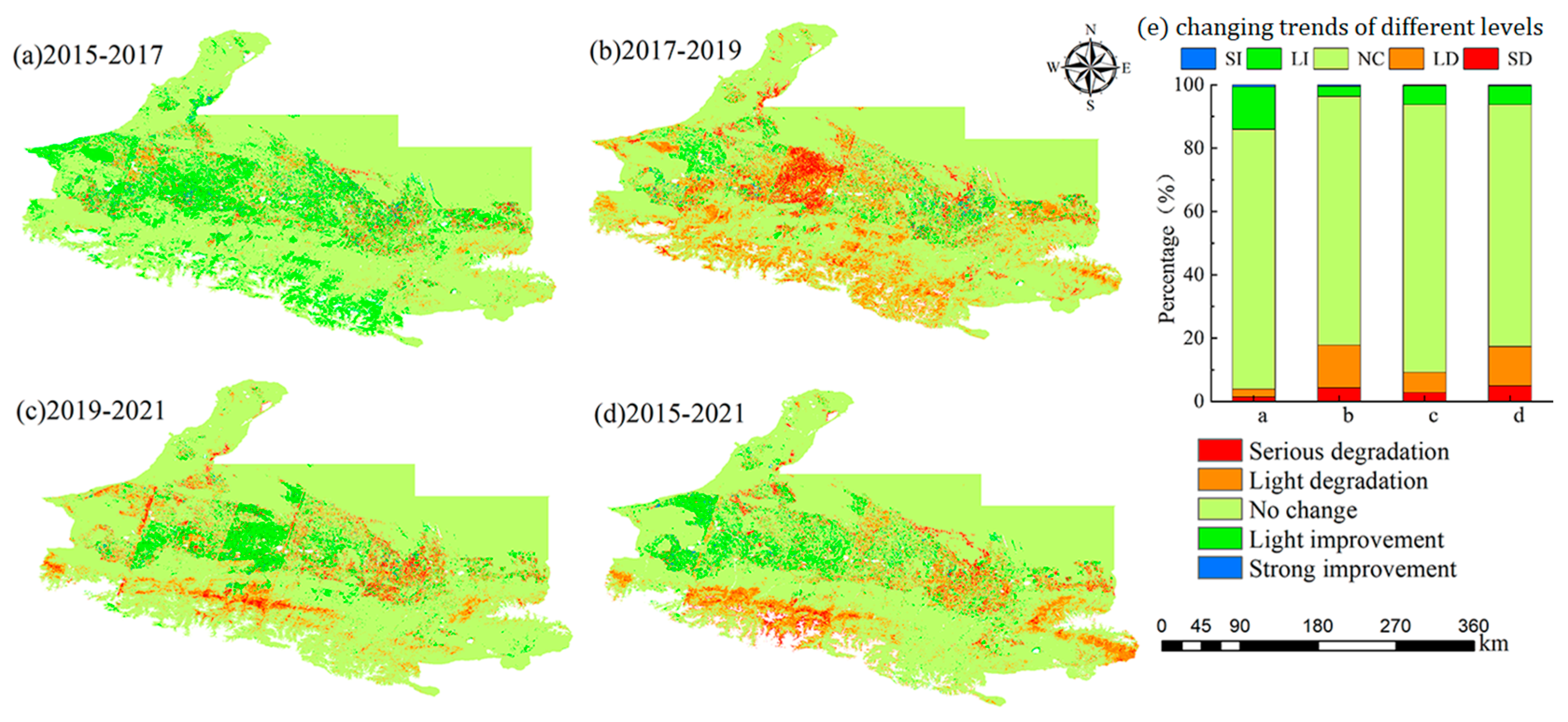 Sustainability 15 04099 g006