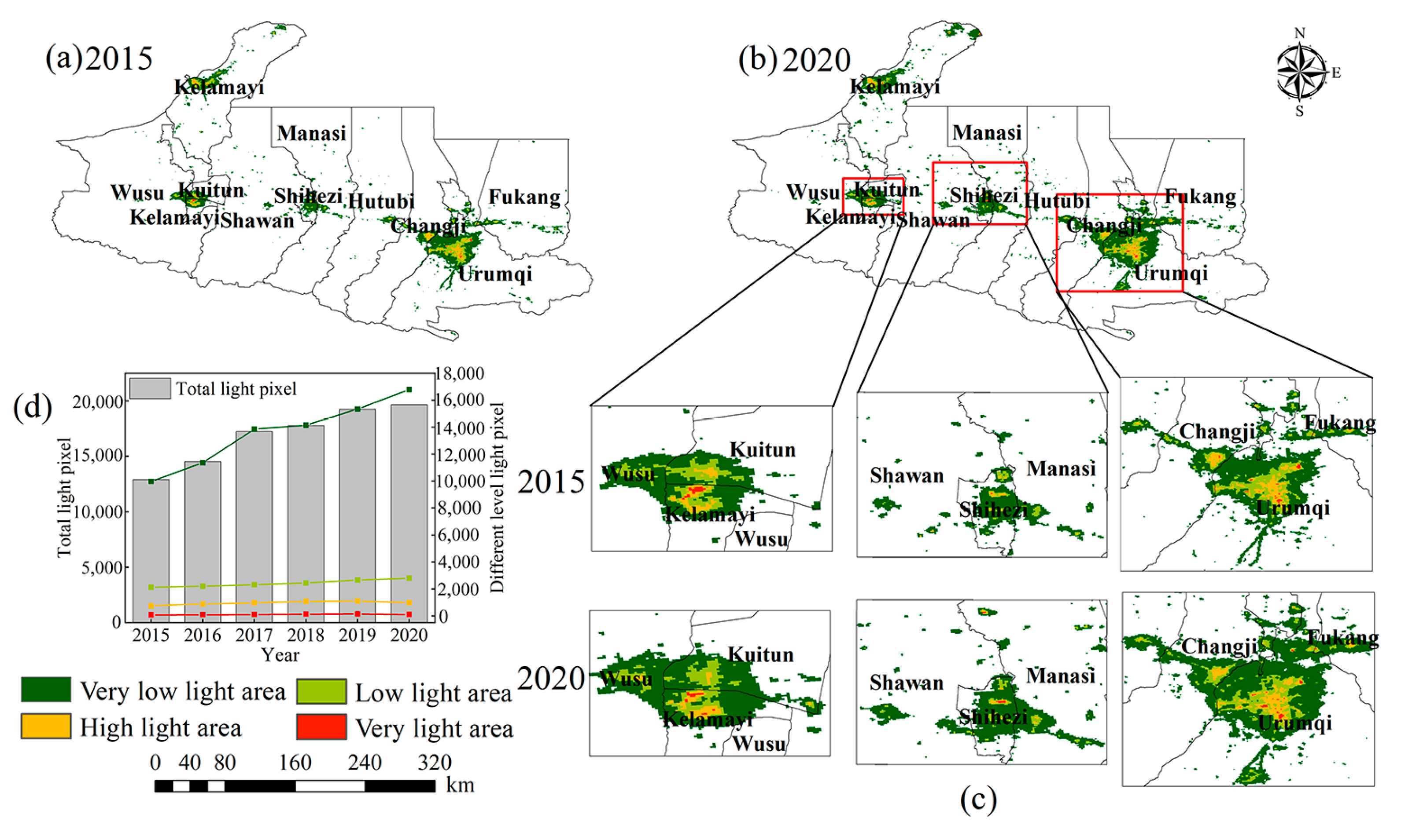Sustainability 15 04099 g008