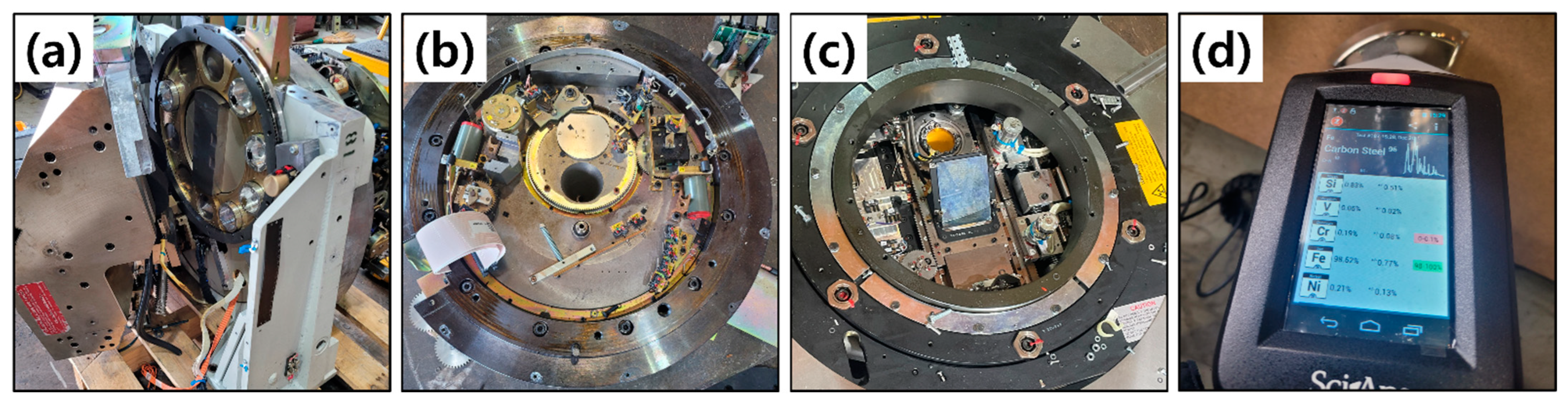 Sustainability 15 04100 g001 Sustainability 15 04100 g001
