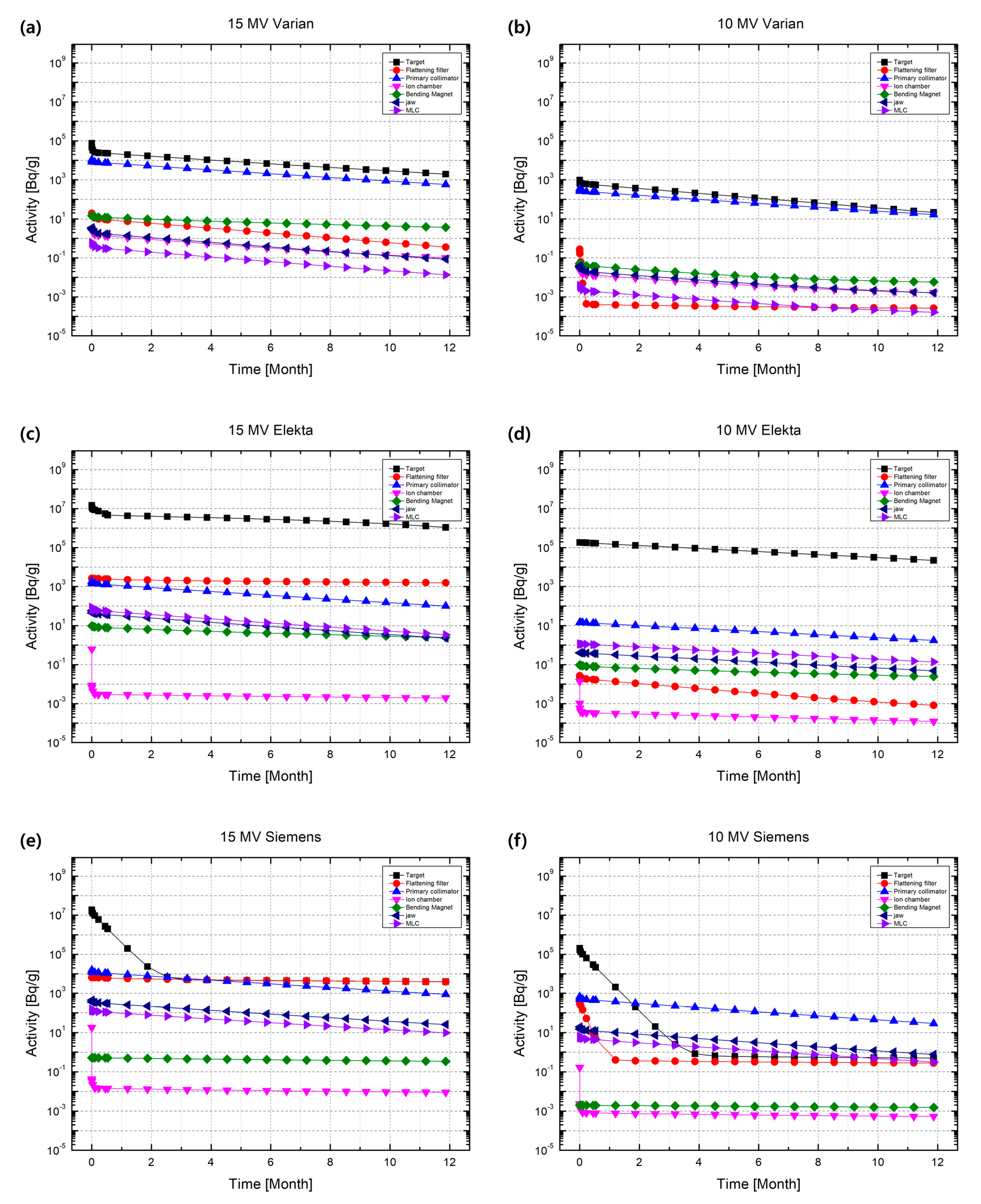 Sustainability 15 04100 g003 Sustainability 15 04100 g003