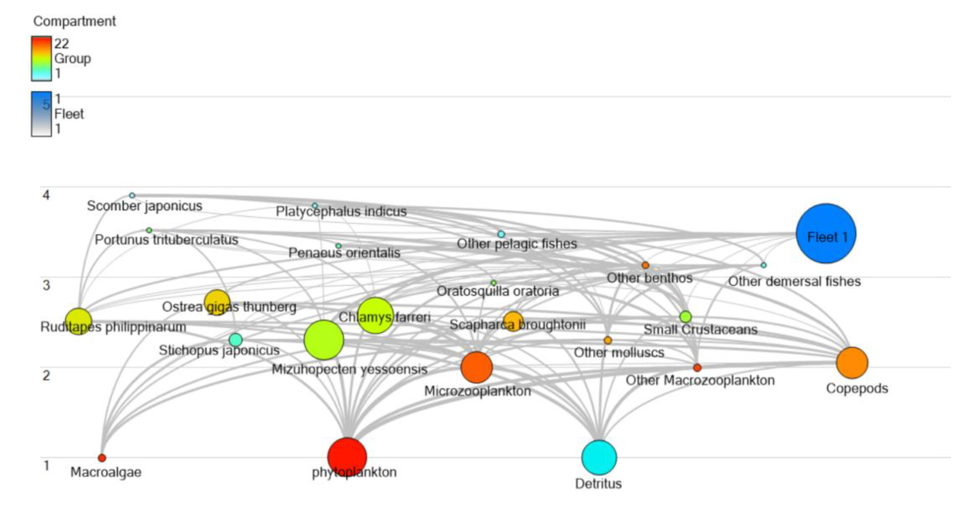 Sustainability 15 04104 g002 Sustainability 15 04104 g002