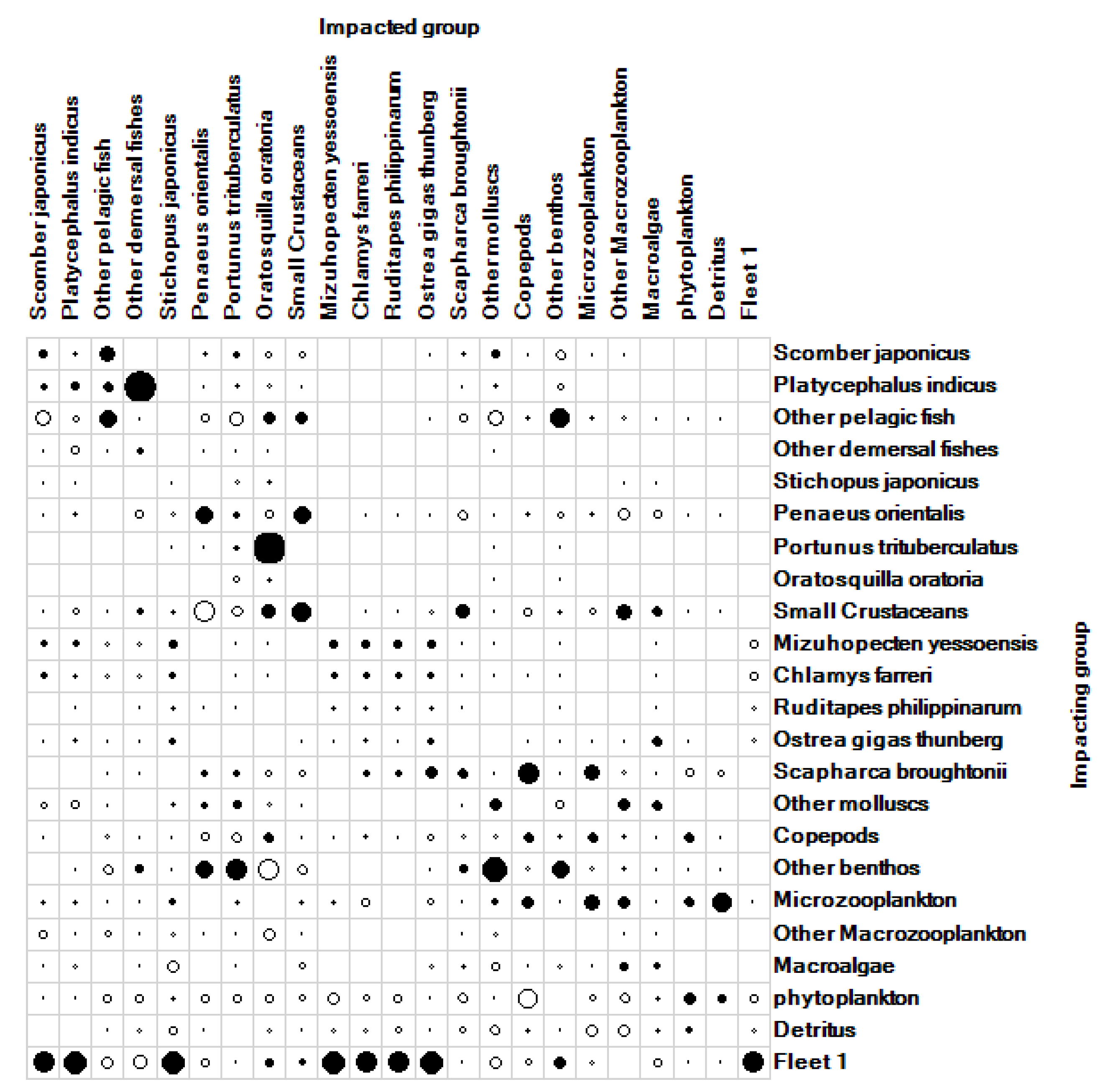 Sustainability 15 04104 g004 Sustainability 15 04104 g004
