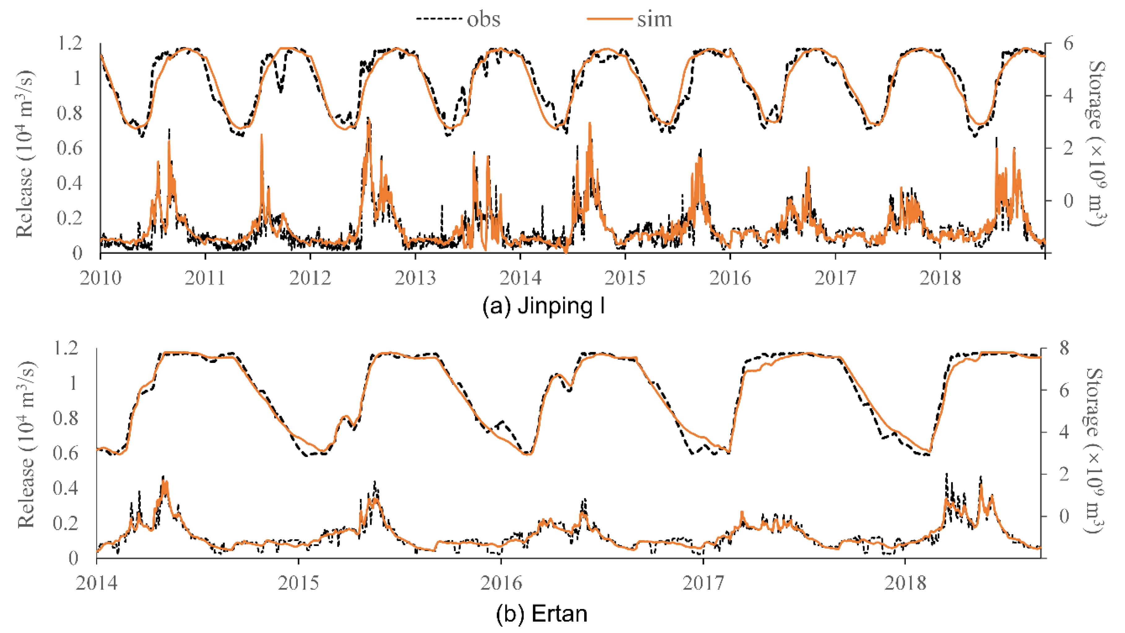 Sustainability 15 04106 g003
