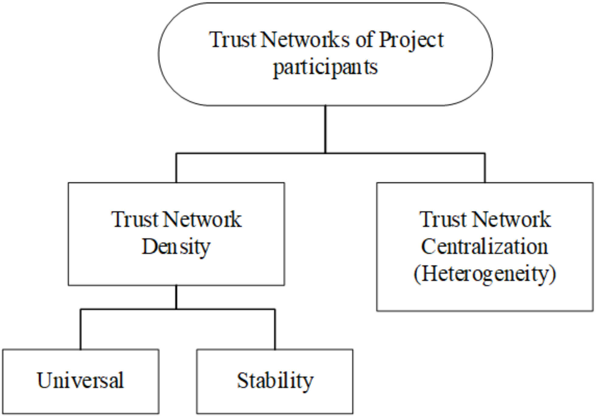 Sustainability 15 04112 g001 Sustainability 15 04112 g001