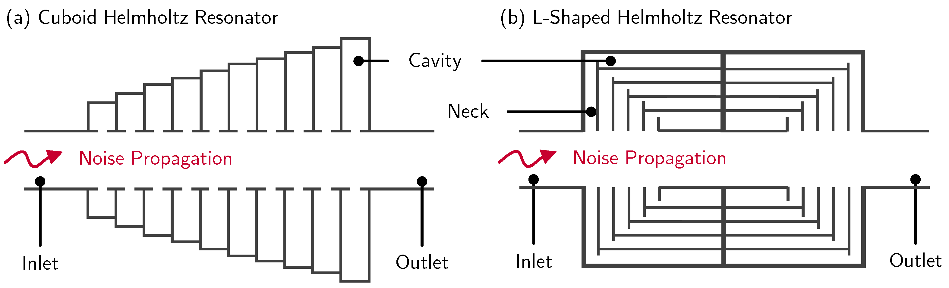 Sustainability 15 04113 g002