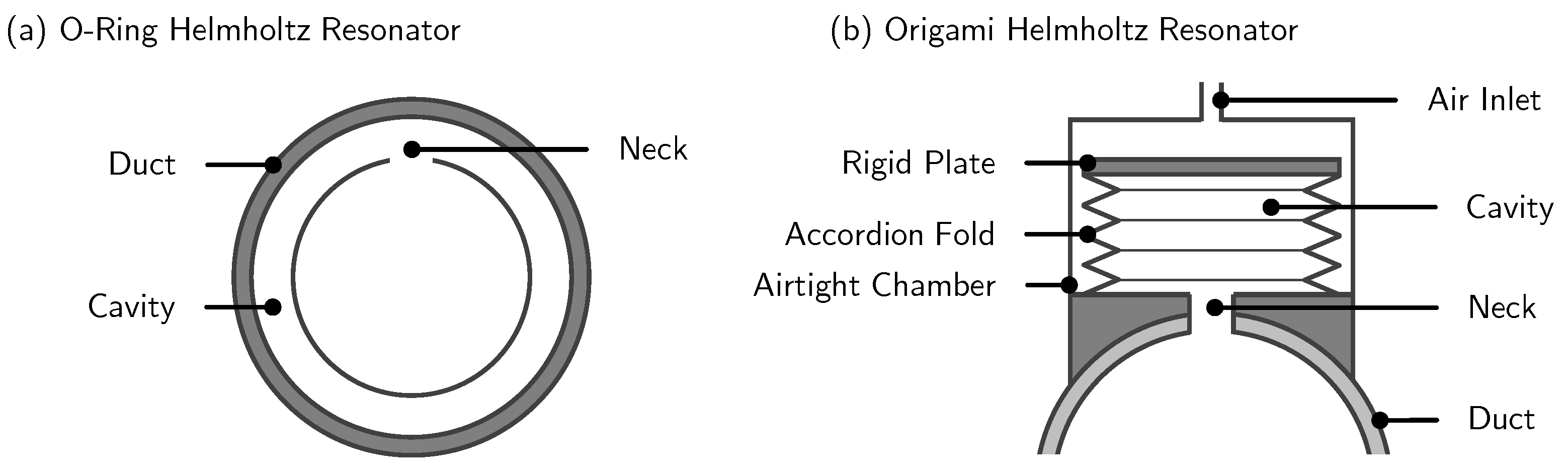 Sustainability 15 04113 g003