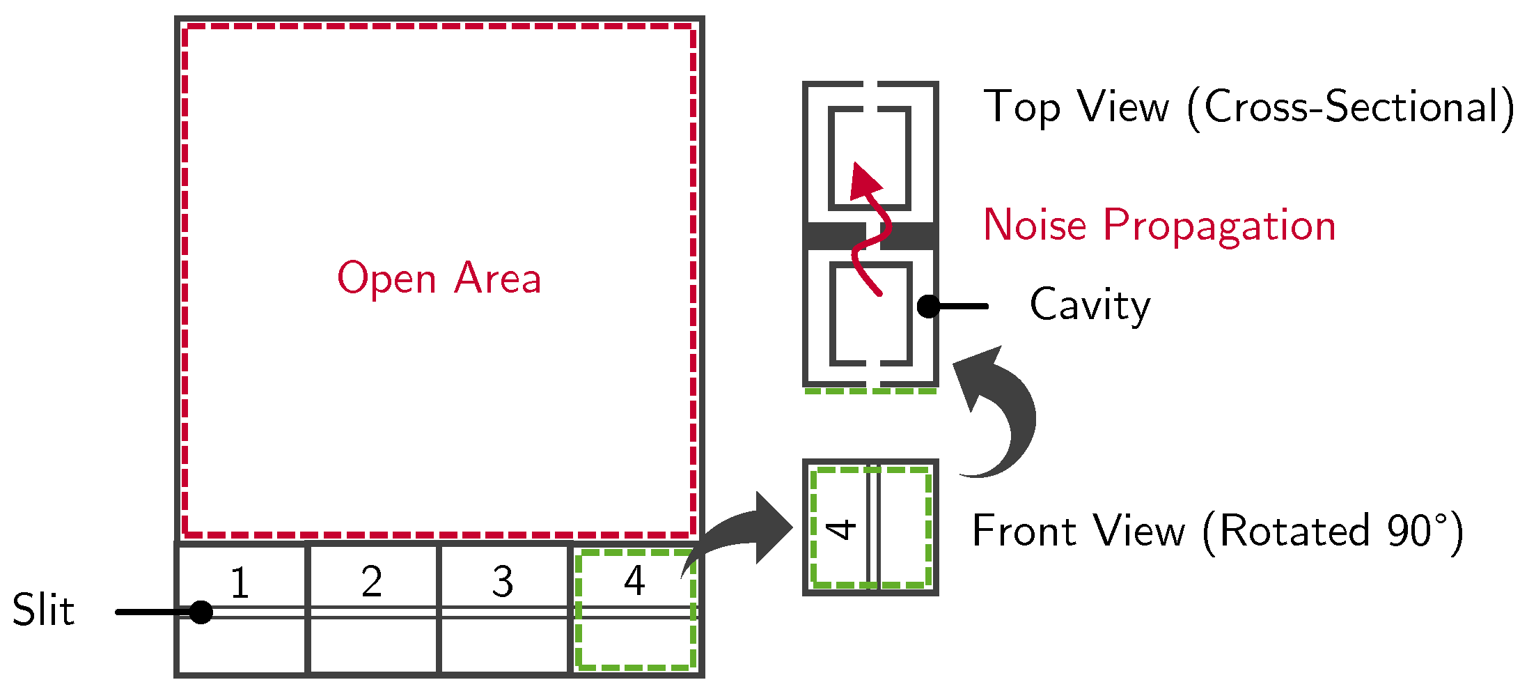 Sustainability 15 04113 g004