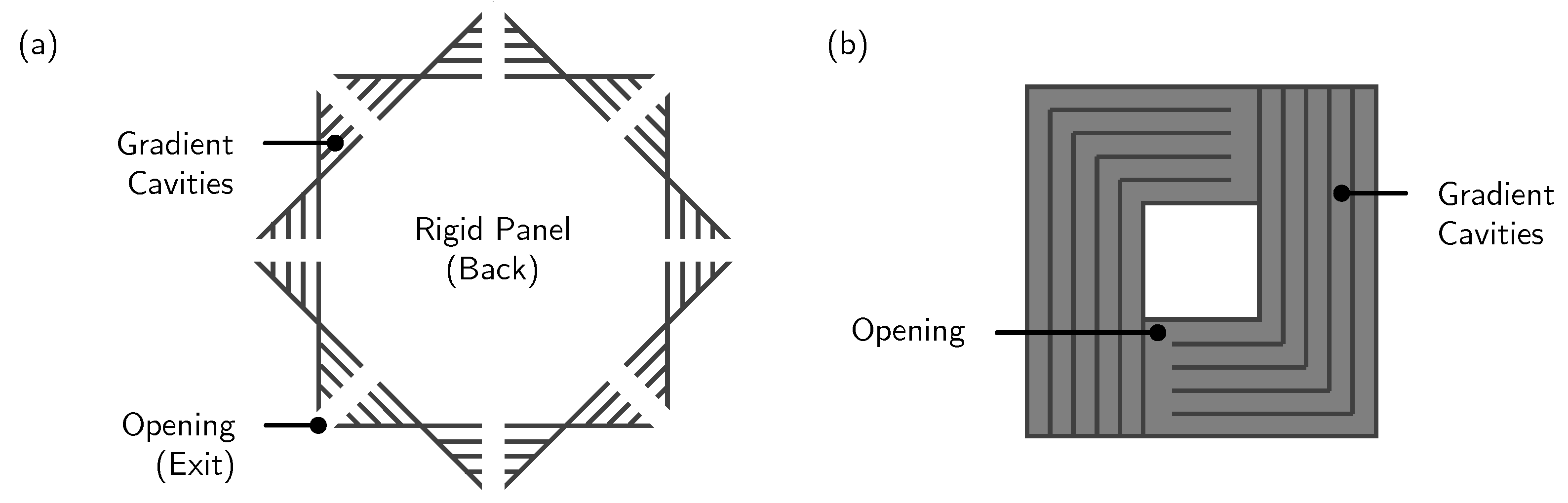 Sustainability 15 04113 g007