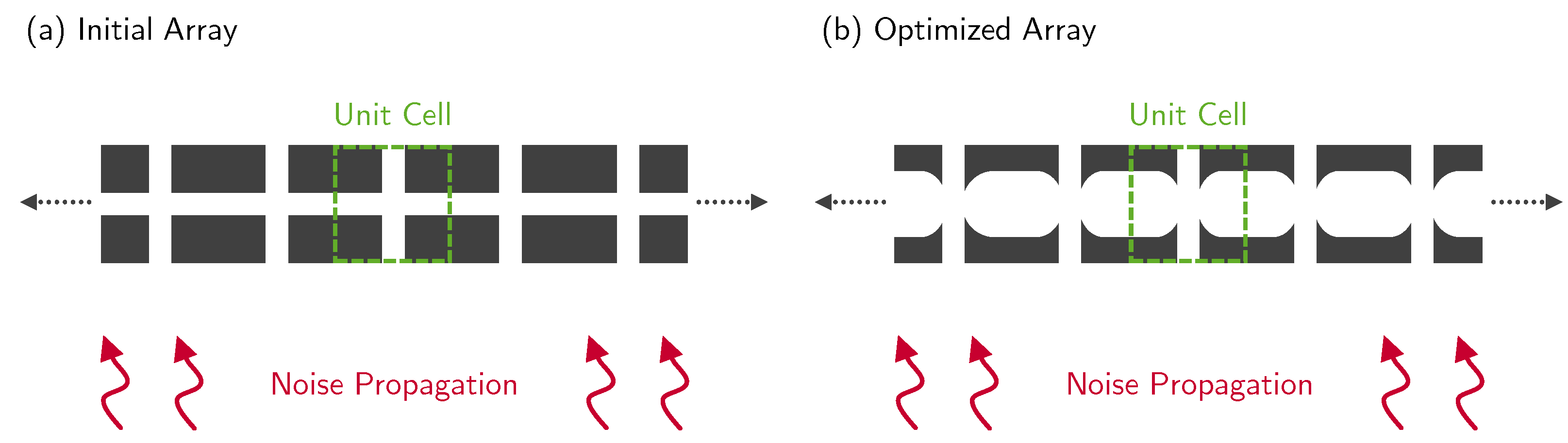 Sustainability 15 04113 g008