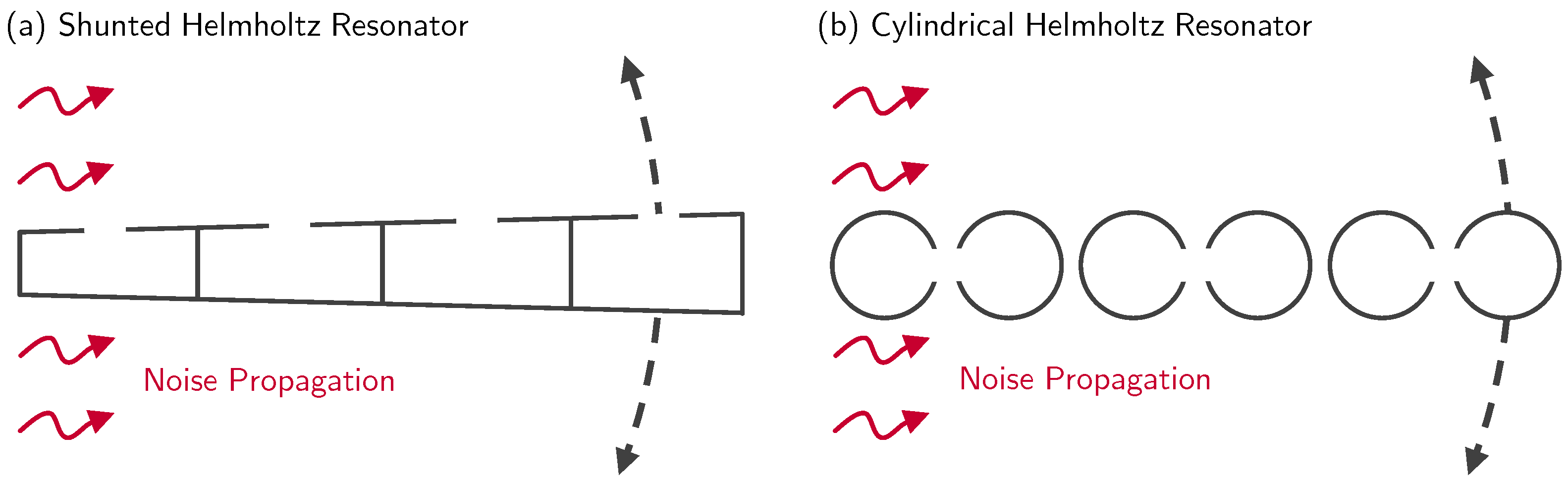 Sustainability 15 04113 g010
