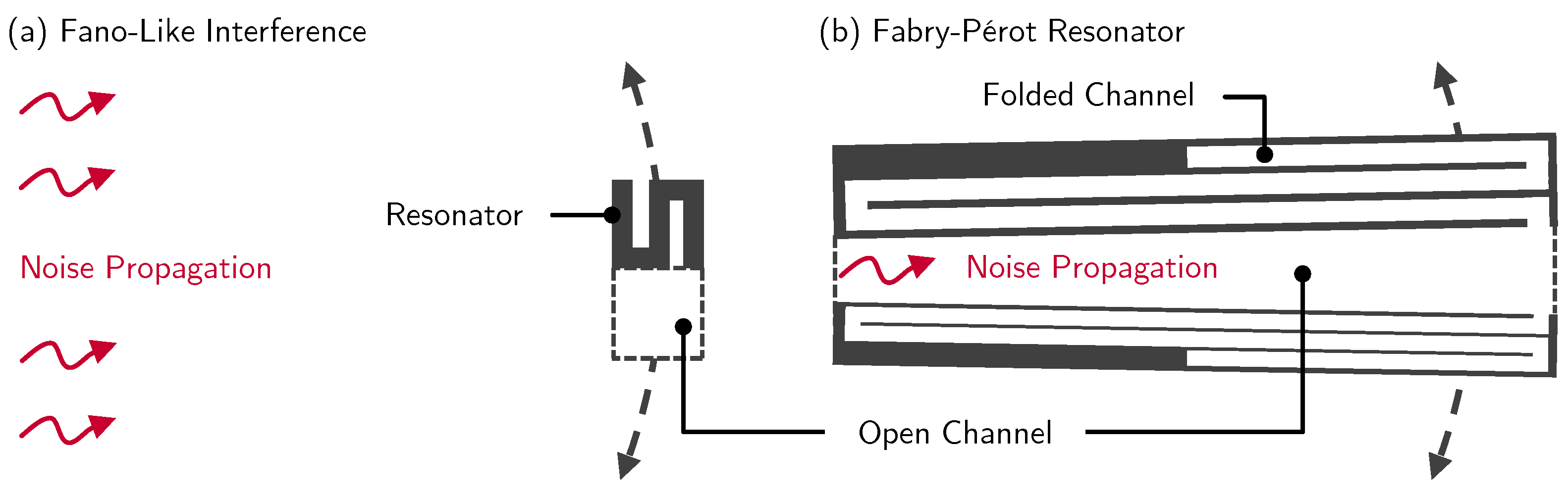 Sustainability 15 04113 g011
