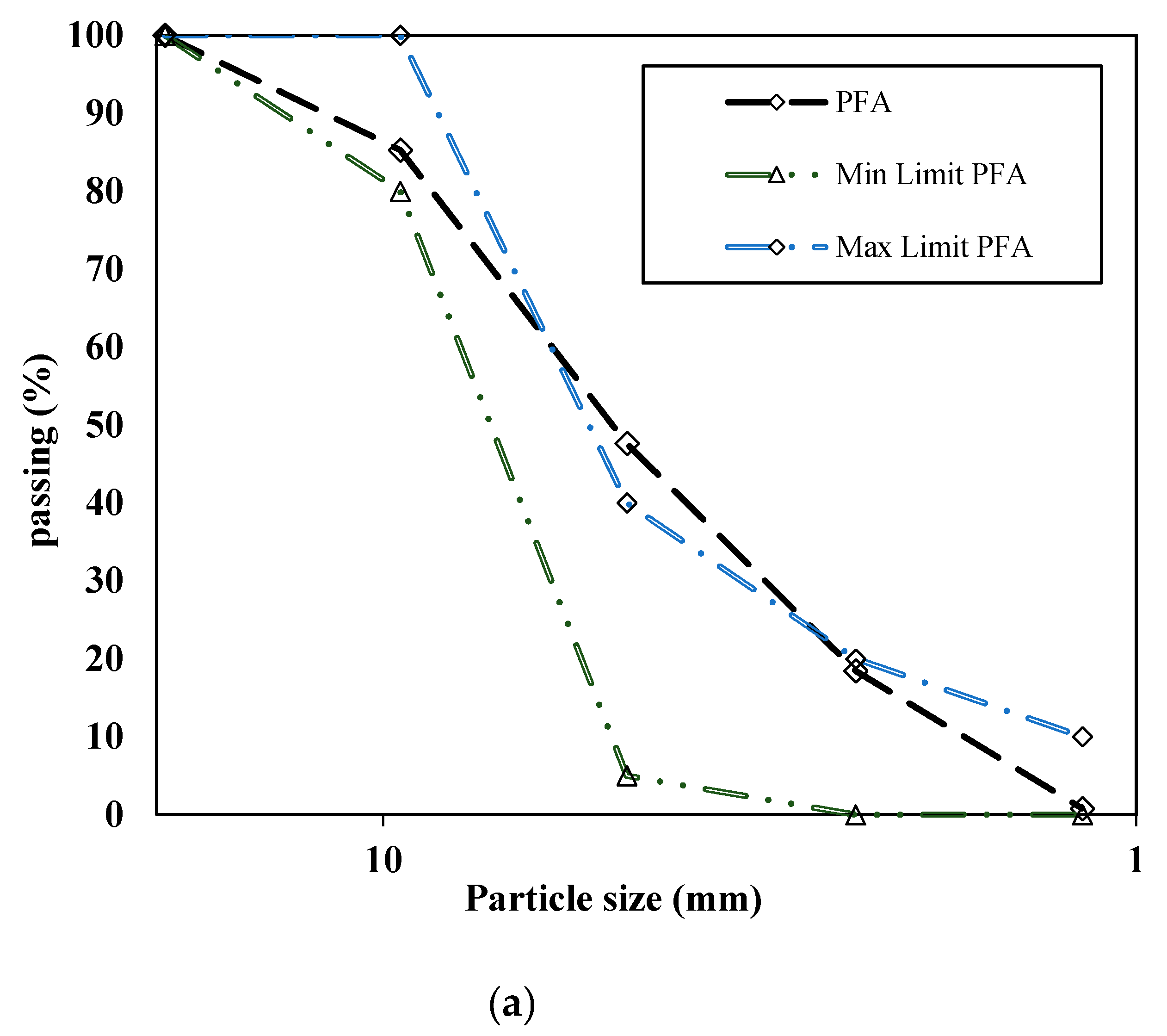 Sustainability 15 04114 g002a Sustainability 15 04114 g002a