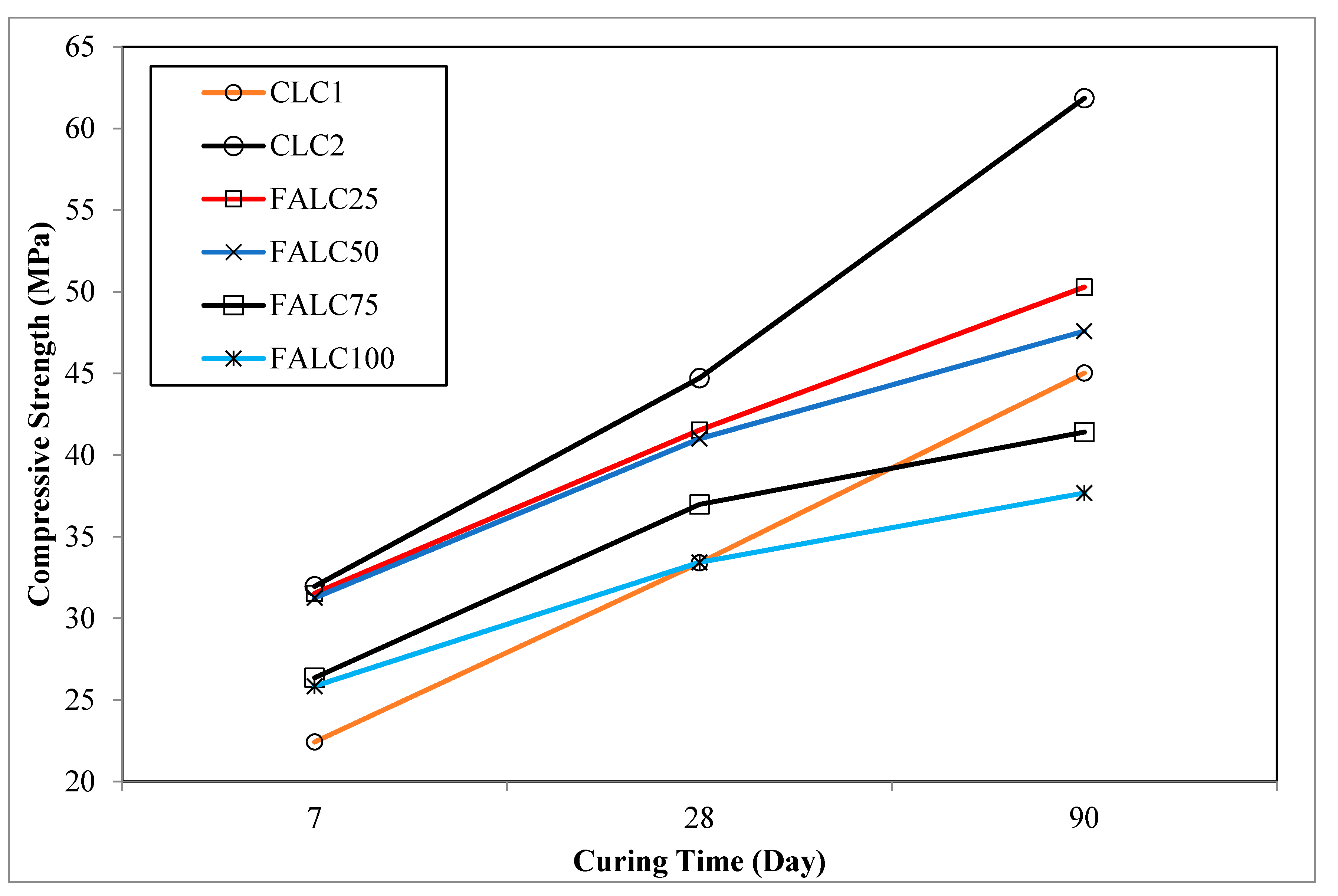 Sustainability 15 04114 g004 Sustainability 15 04114 g004