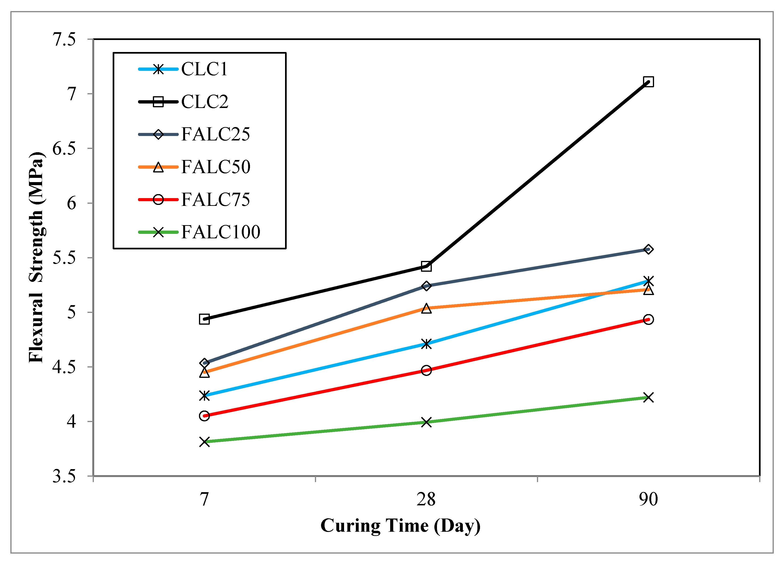 Sustainability 15 04114 g005 Sustainability 15 04114 g005