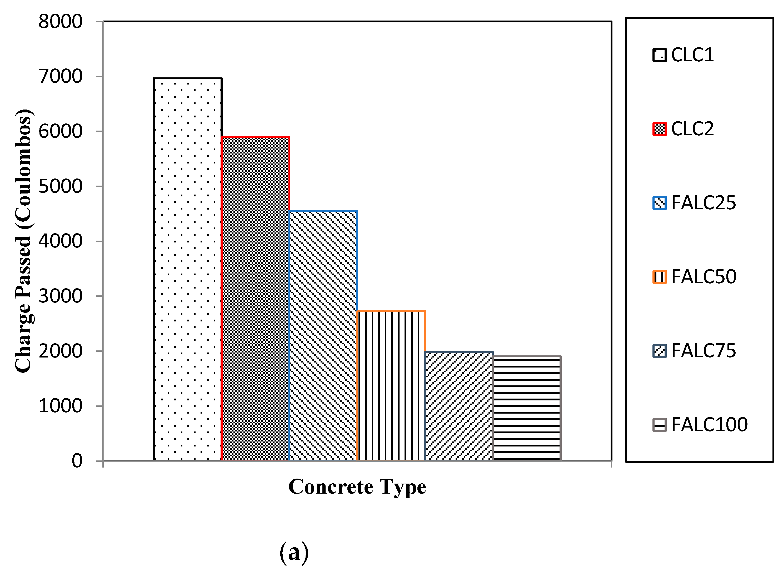Sustainability 15 04114 g008a Sustainability 15 04114 g008a