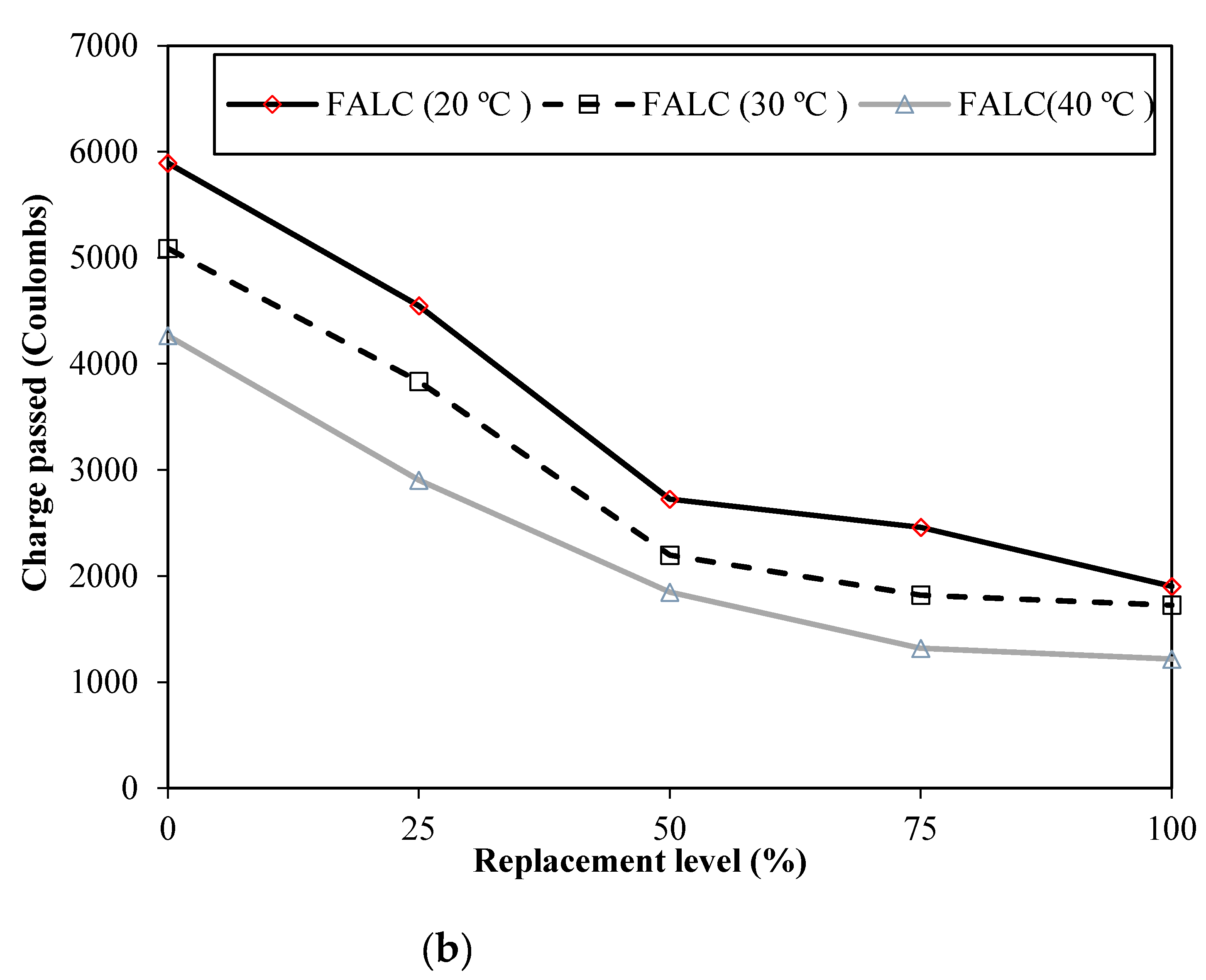 Sustainability 15 04114 g008b Sustainability 15 04114 g008b