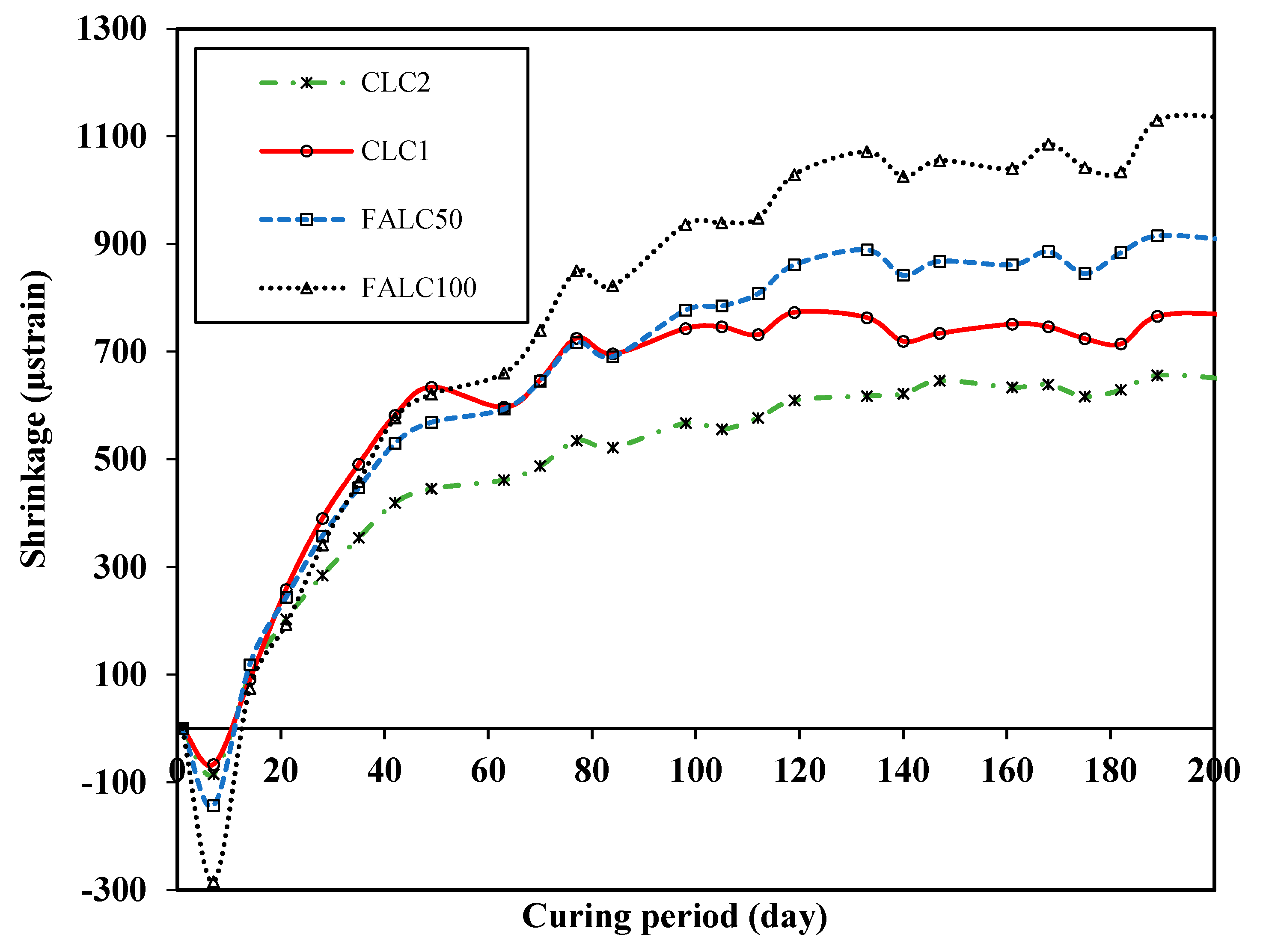 Sustainability 15 04114 g009 Sustainability 15 04114 g009