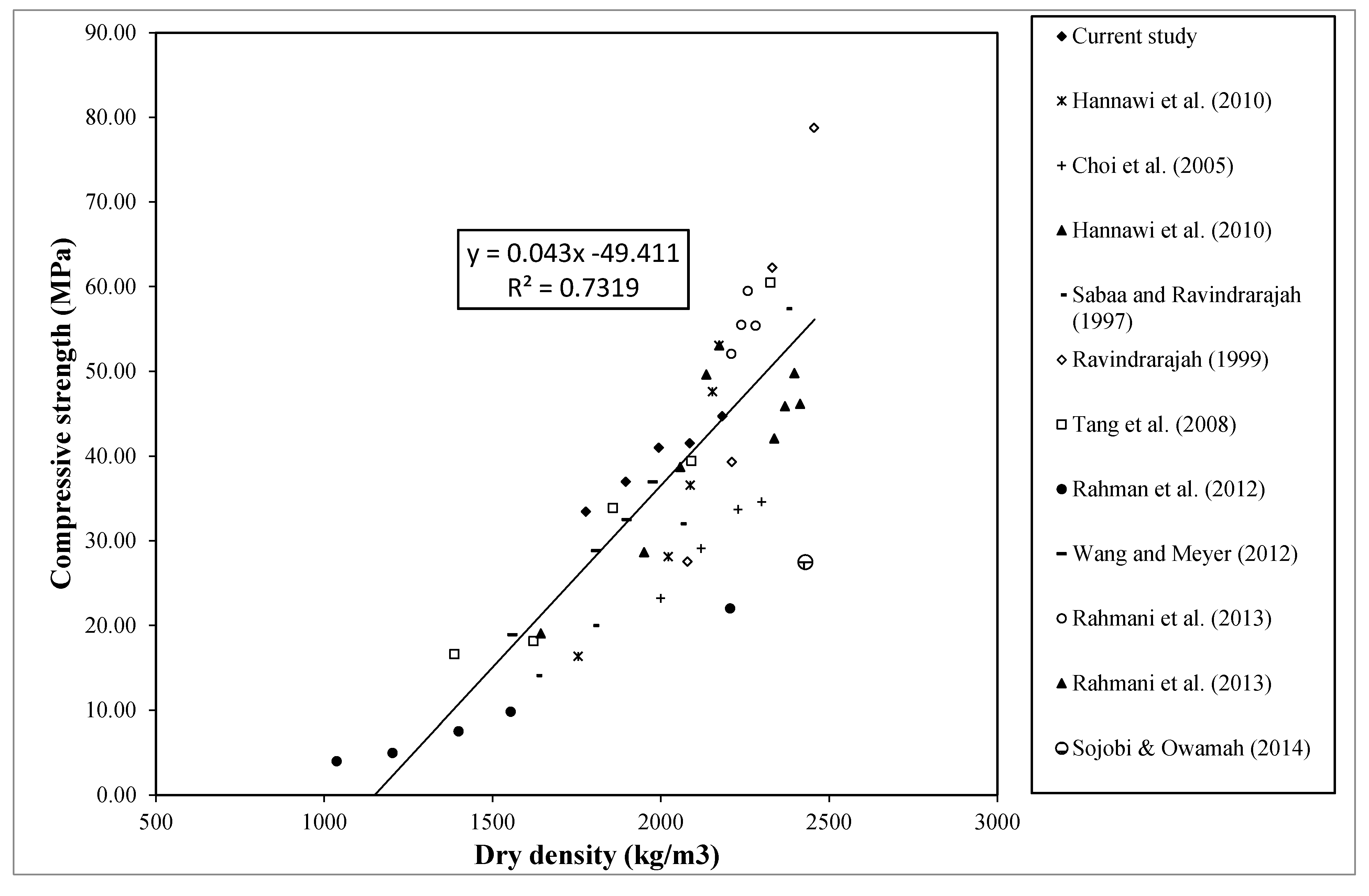 Sustainability 15 04114 g010