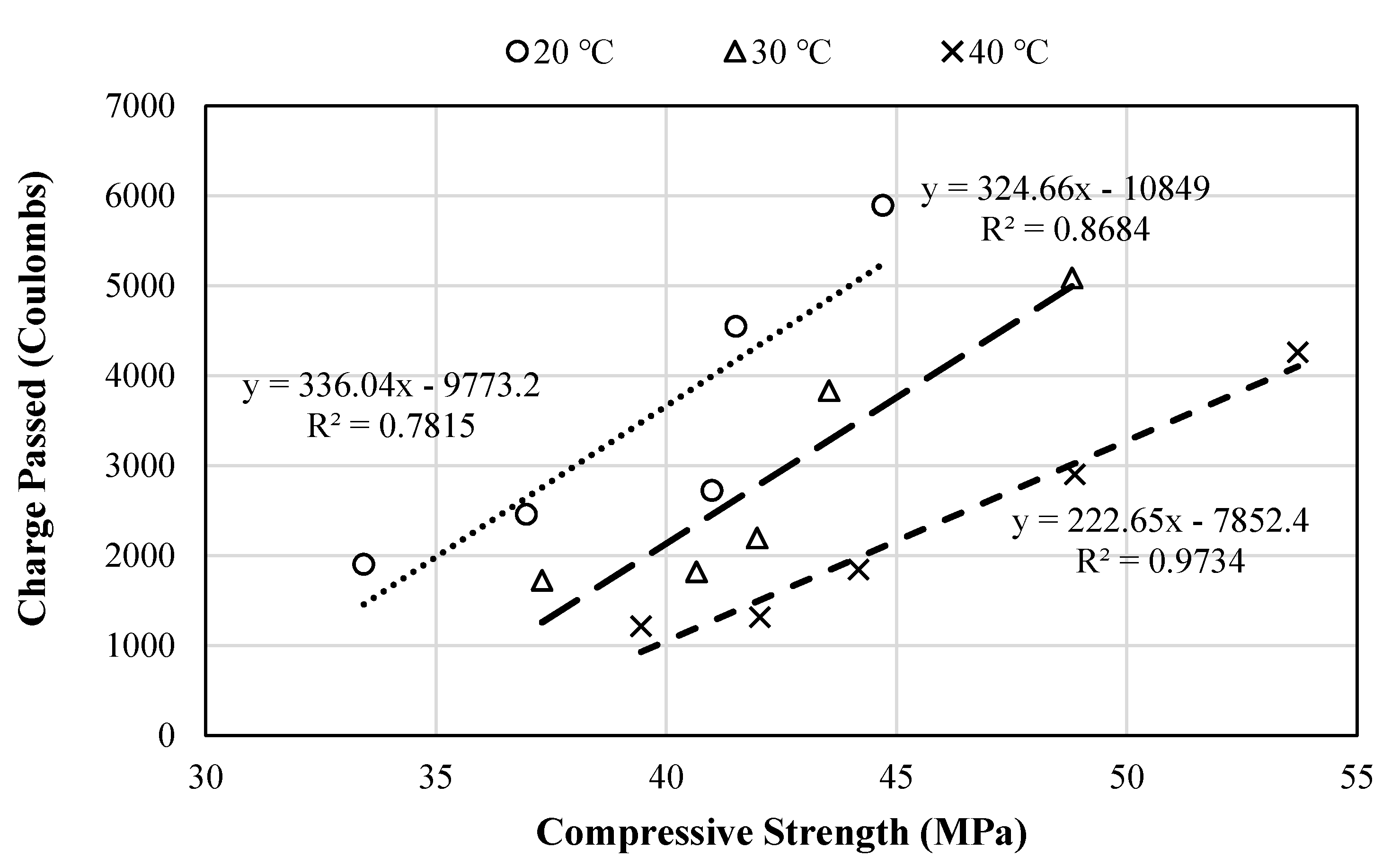 Sustainability 15 04114 g012 Sustainability 15 04114 g012