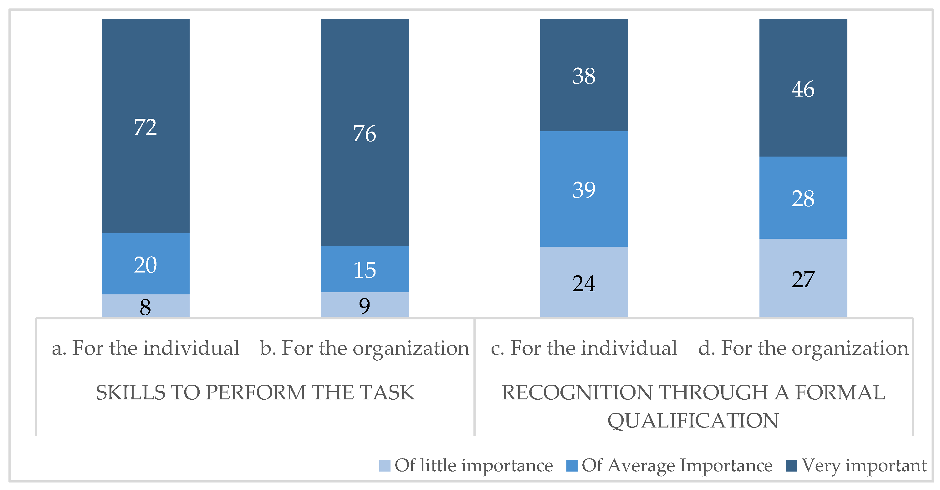 Sustainability 15 04115 g012 Sustainability 15 04115 g012