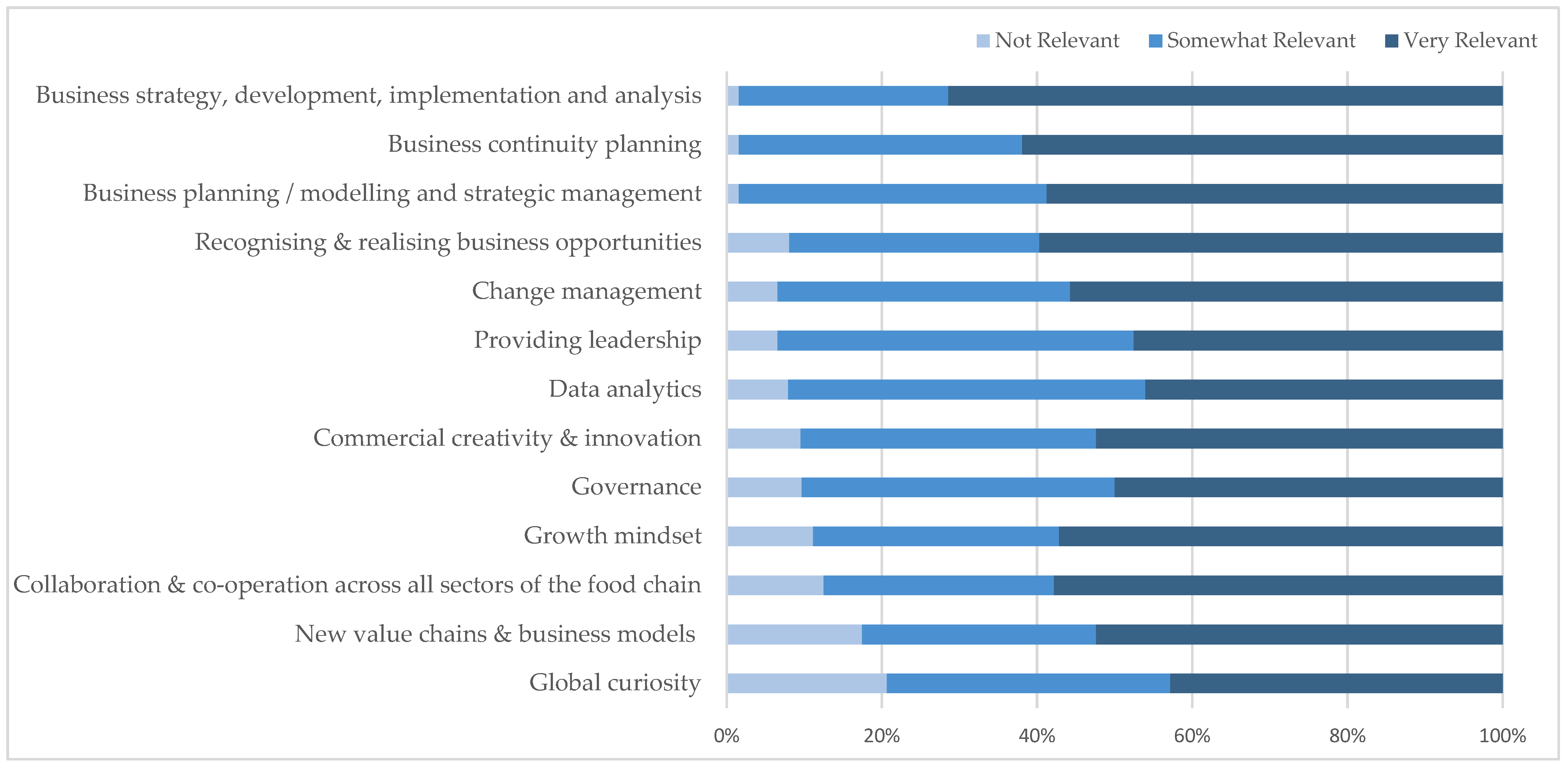 Sustainability 15 04115 g014 Sustainability 15 04115 g014