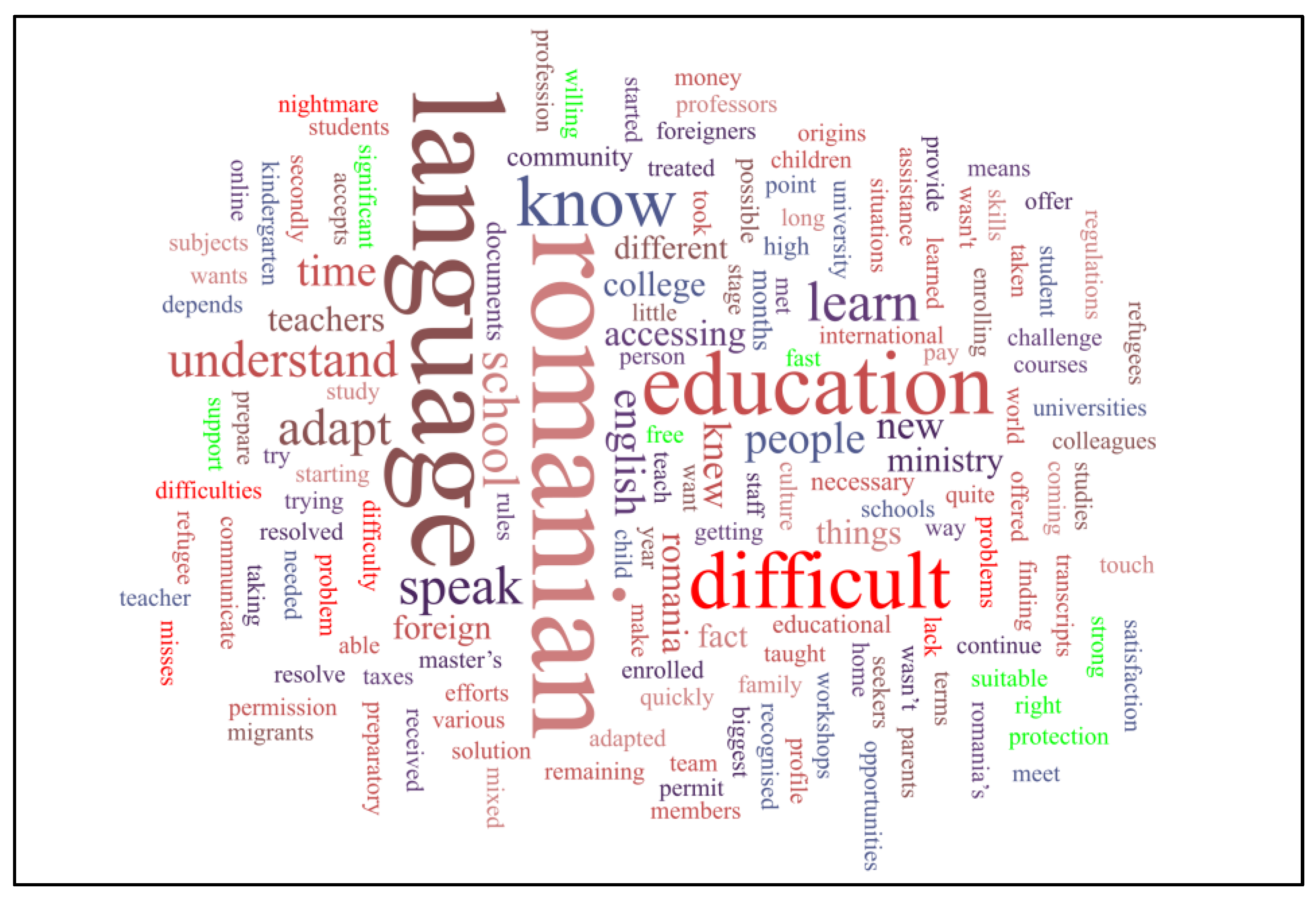 Sustainability 15 04120 g001 Sustainability 15 04120 g001