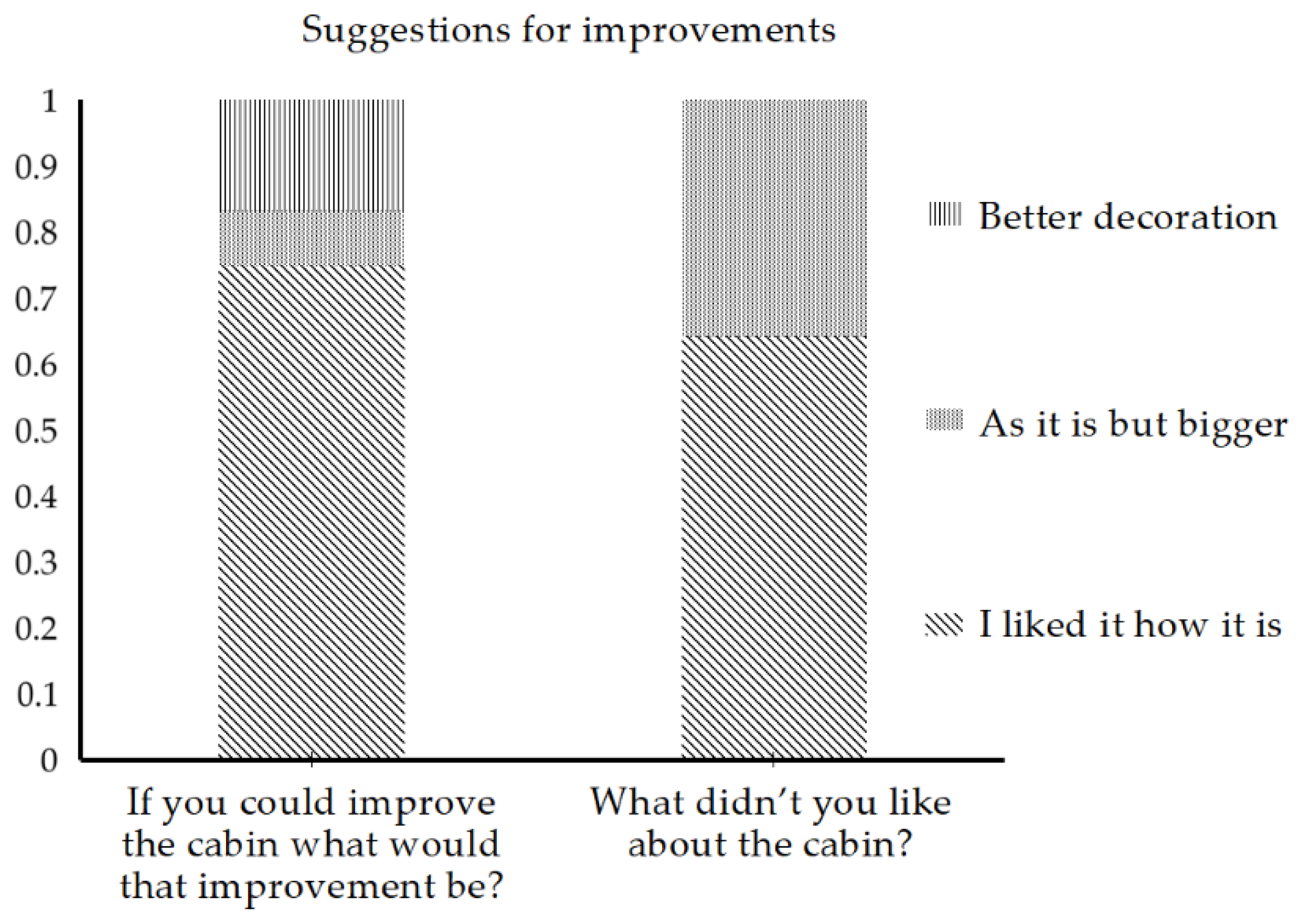 Sustainability 15 04121 g012