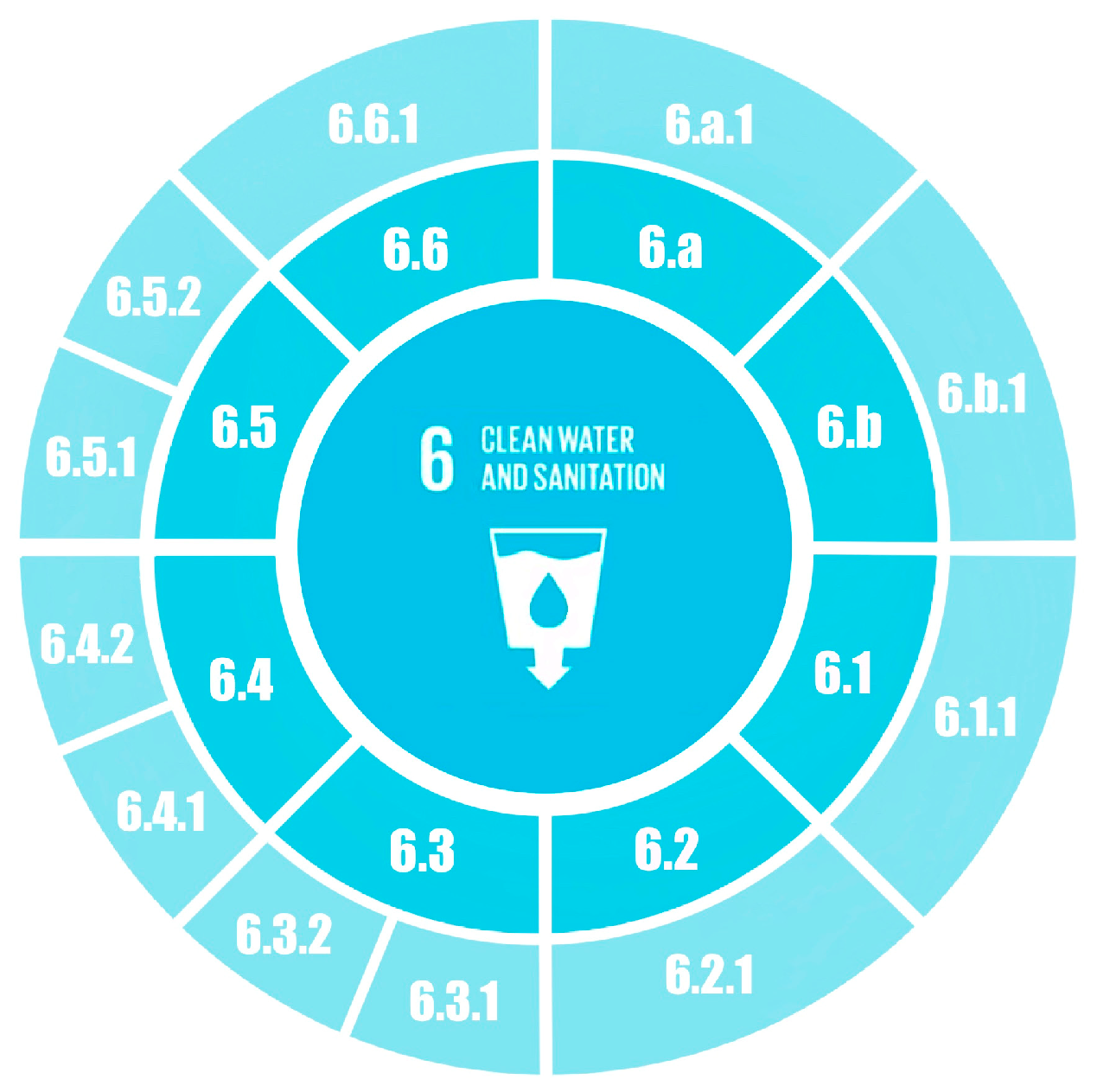 Sustainability 15 04125 g001