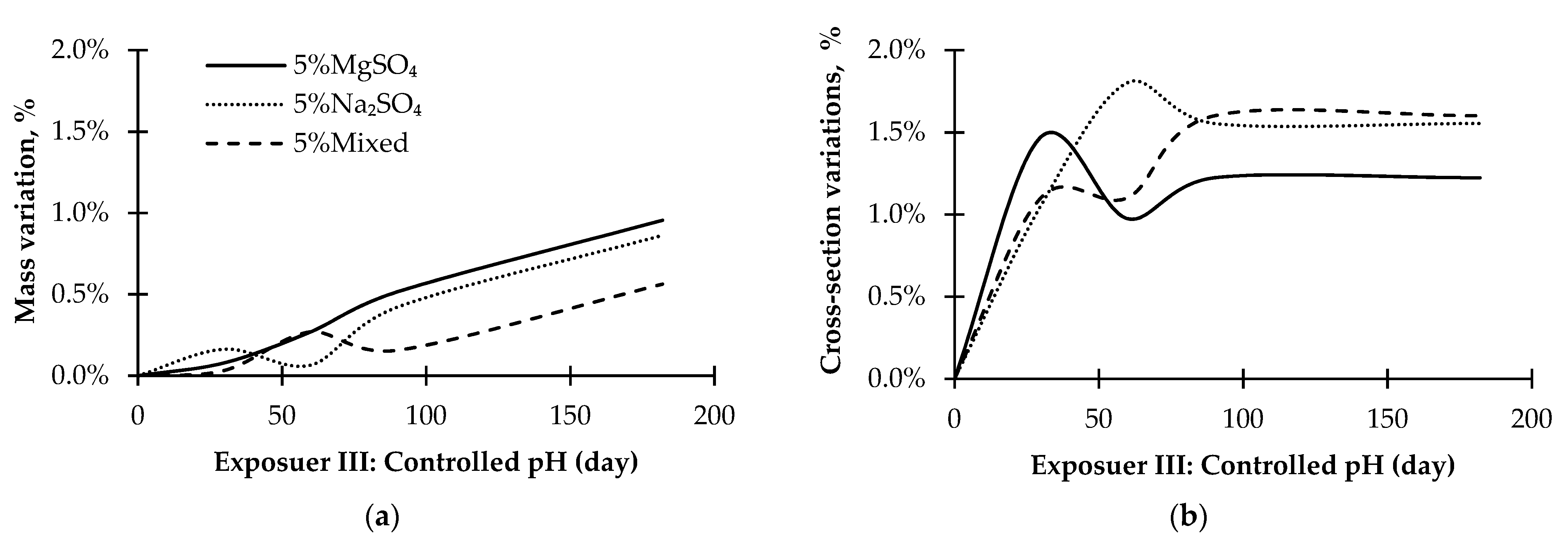 Sustainability 15 04127 g013