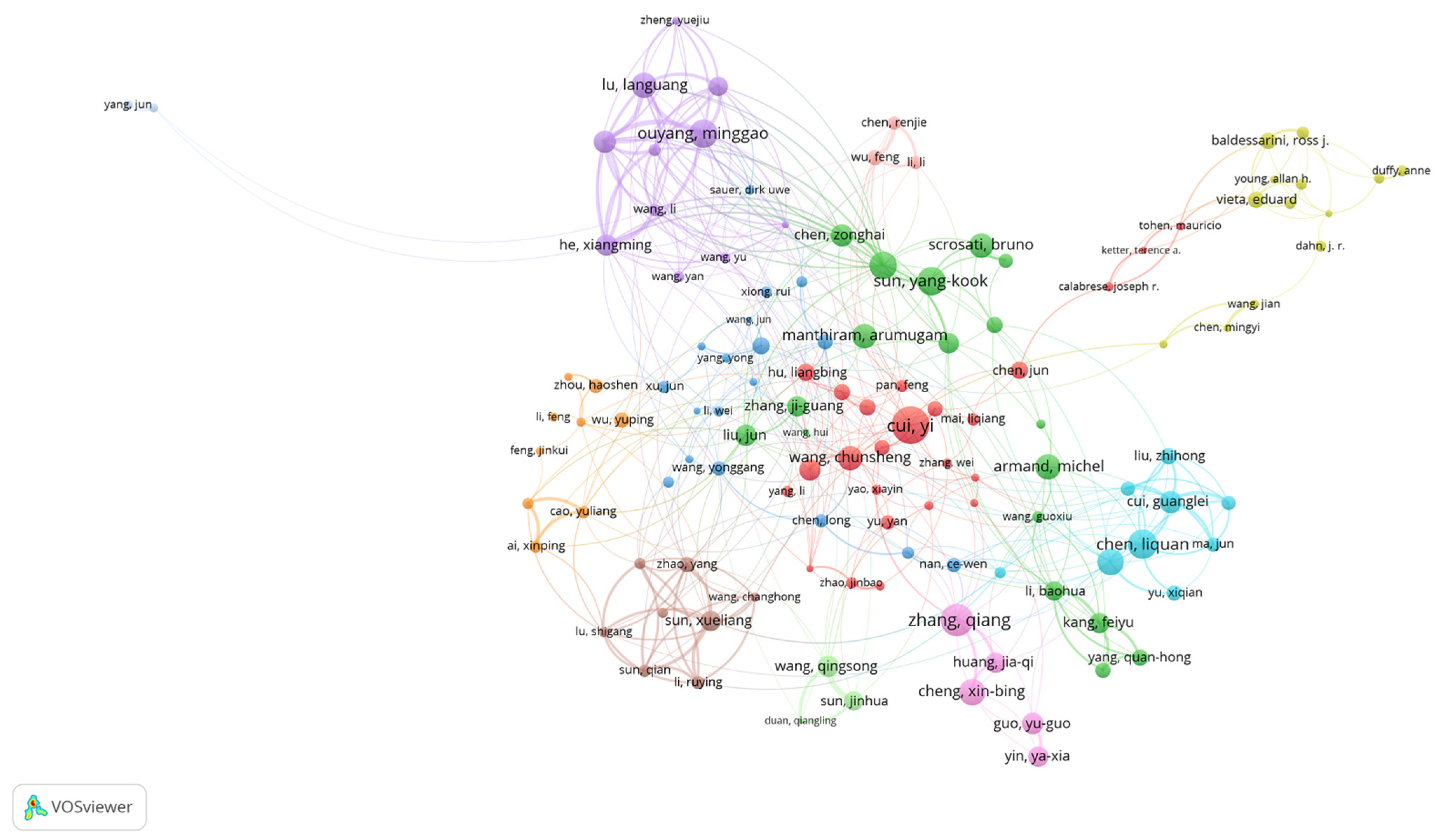 Sustainability 15 04128 g004 Sustainability 15 04128 g004