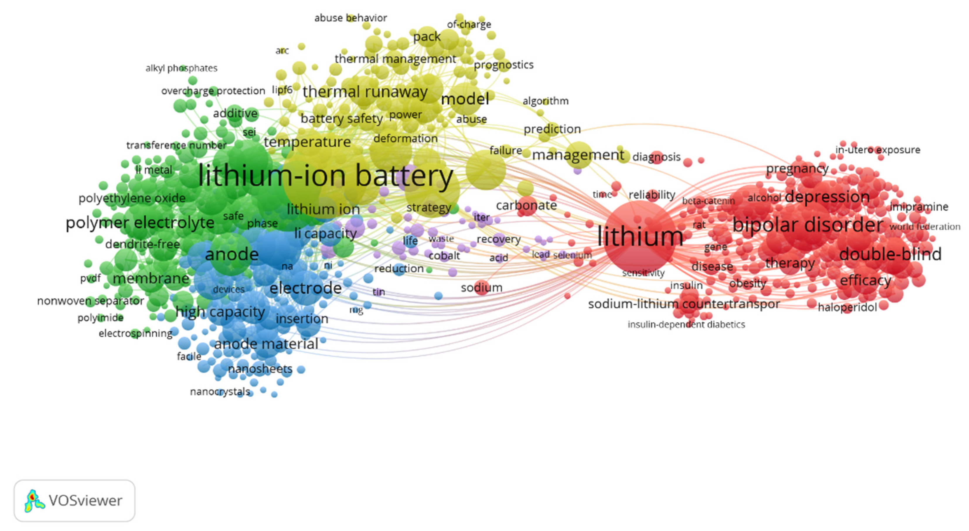 Sustainability 15 04128 g007 Sustainability 15 04128 g007