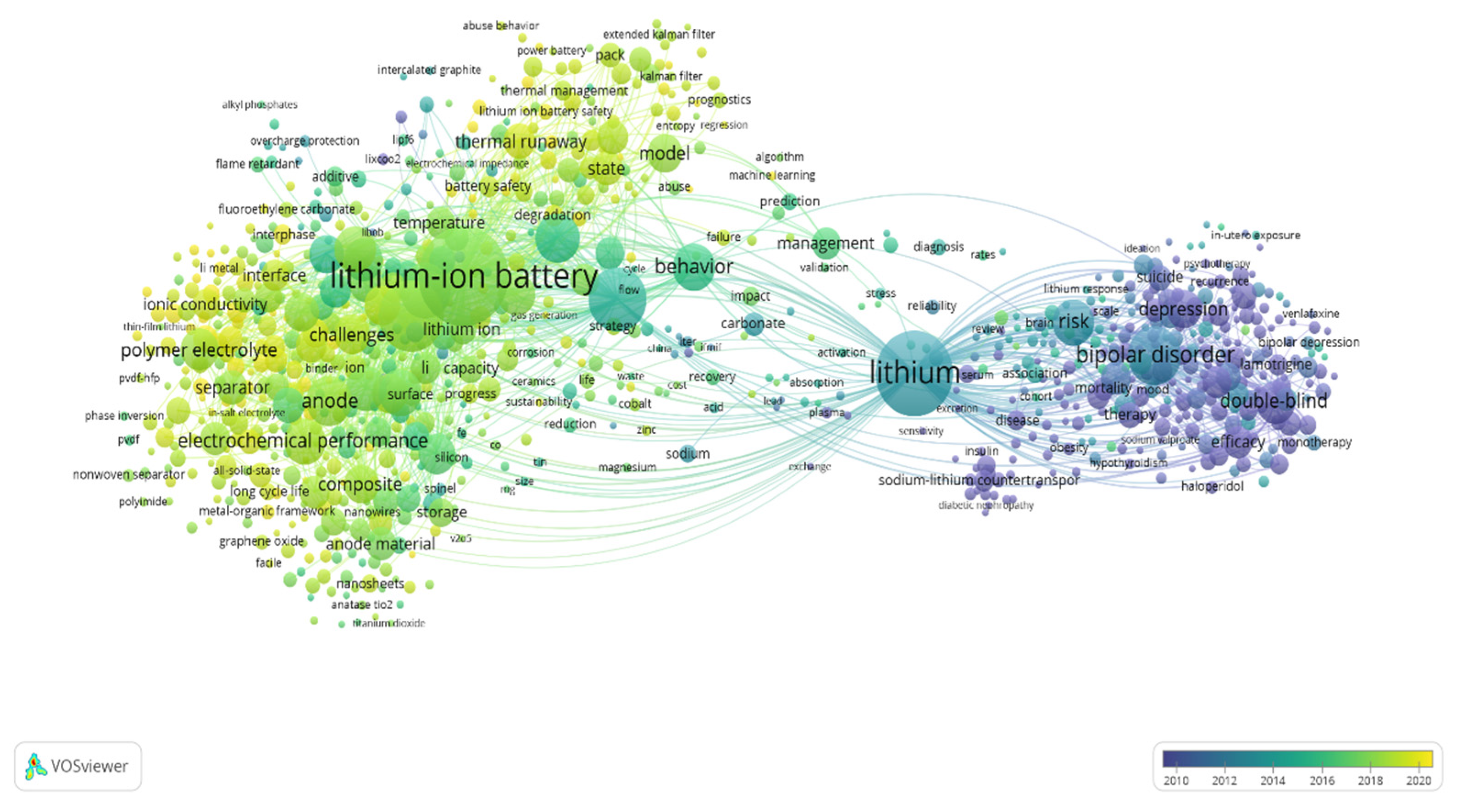 Sustainability 15 04128 g008 Sustainability 15 04128 g008
