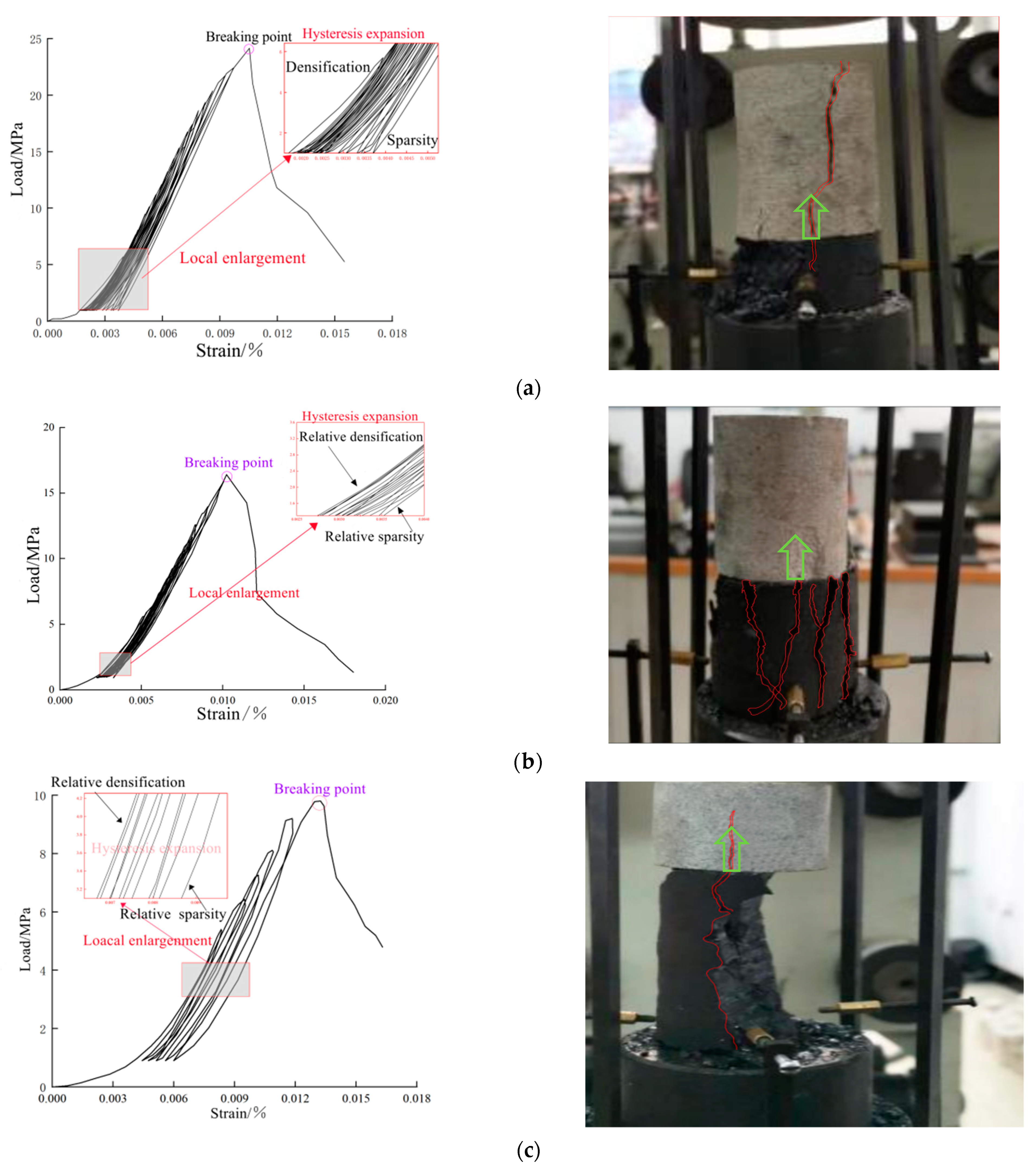 Sustainability 15 04133 g006